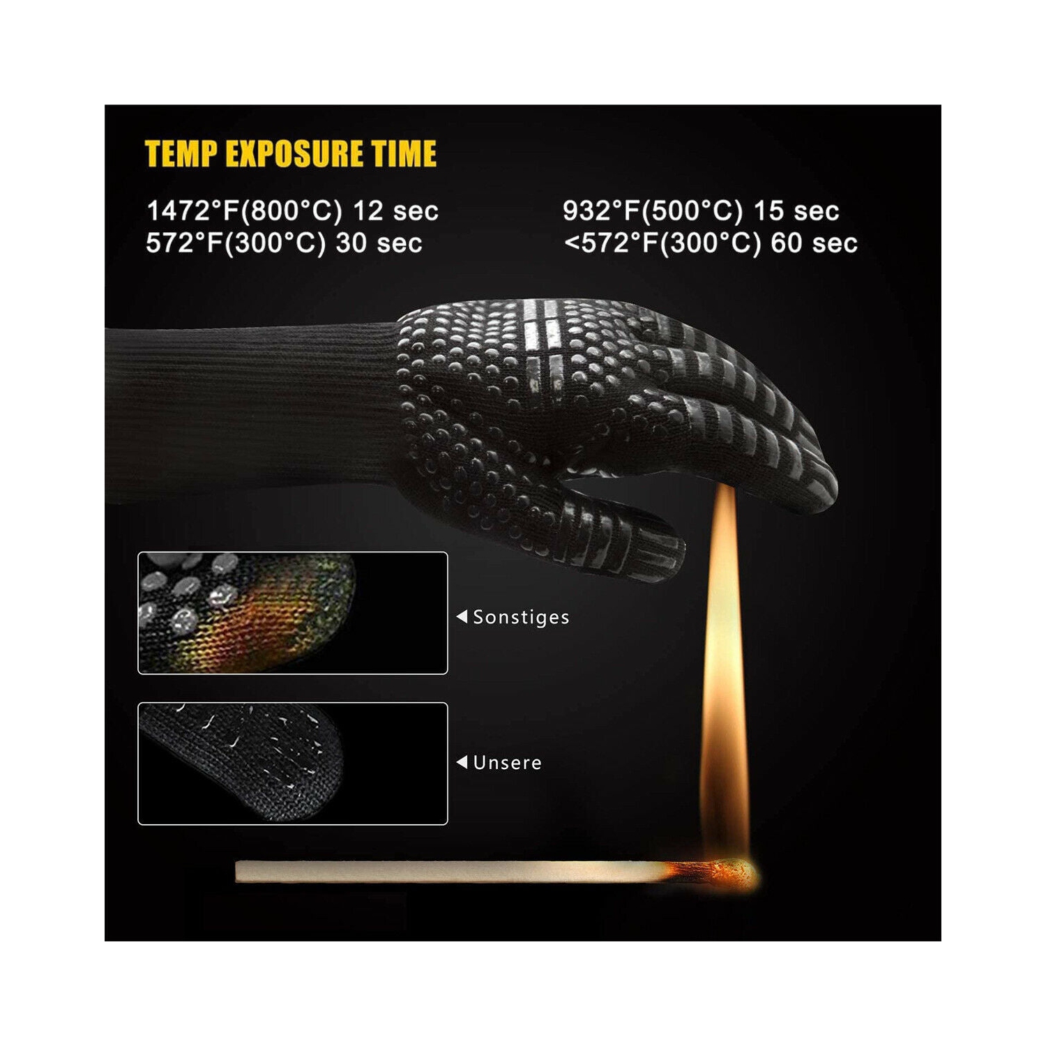 Gants de barbecue haute dextérité Extreme résistant à la chaleur pour manipuler les aliments chauds, noir CA