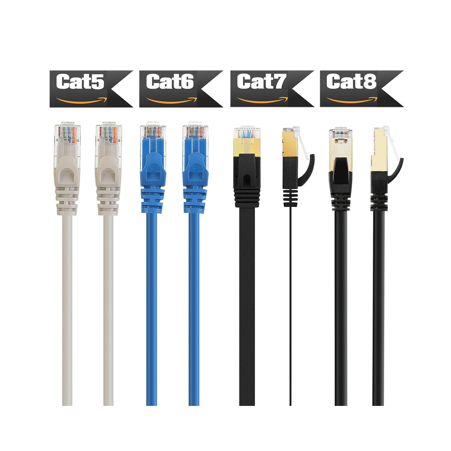 FREE EXPEDITED - Category 8 High Speed Fastest Ethernet Lan Cable Cat 5e 6 7 LOT