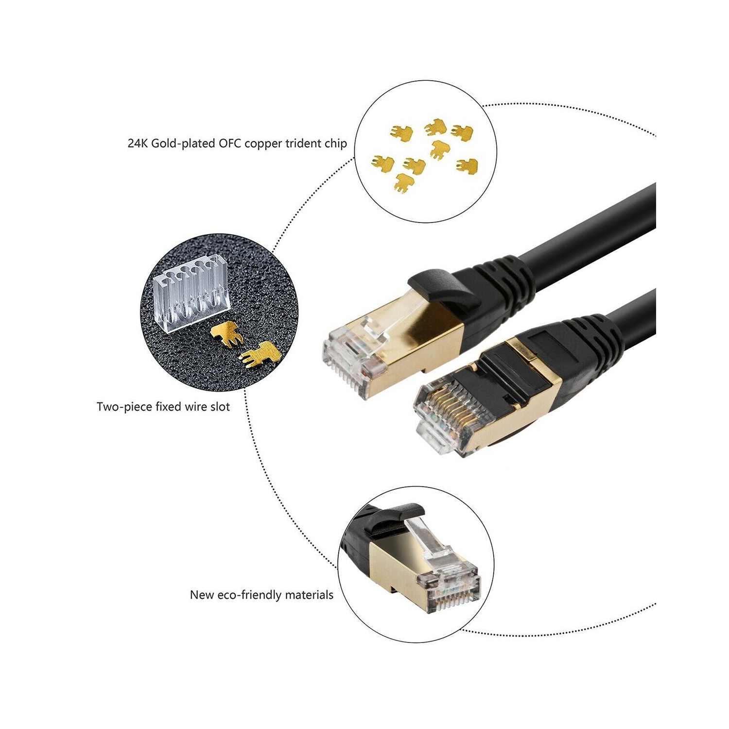 FREE EXPEDITED - Category 8 High Speed Fastest Ethernet Lan Cable Cat 5e 6 7 LOT