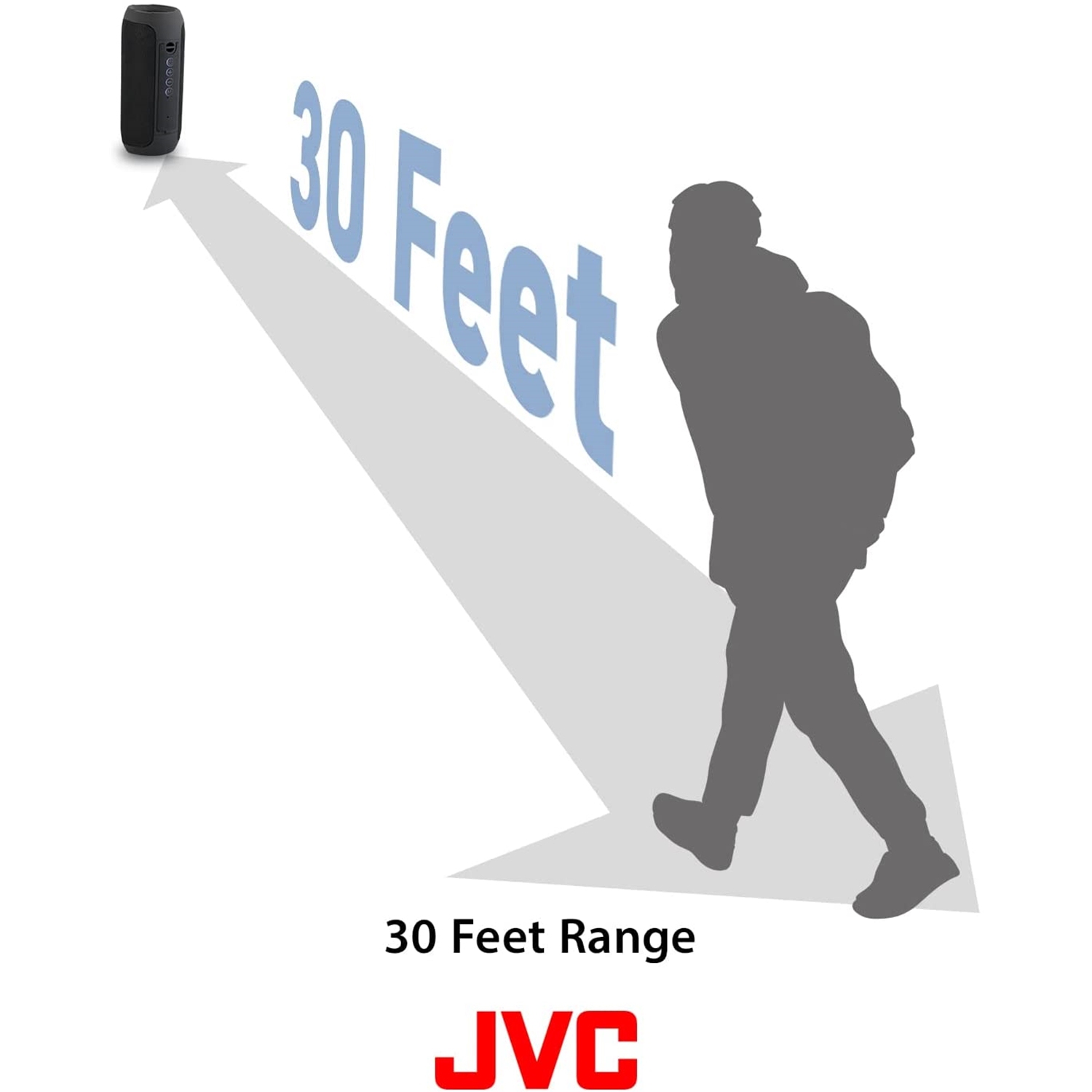 JVC Portable Wireless Speaker with Surround Sound, Bluetooth 5.0, Waterproof IPX5, up to 18-Hour Battery Life