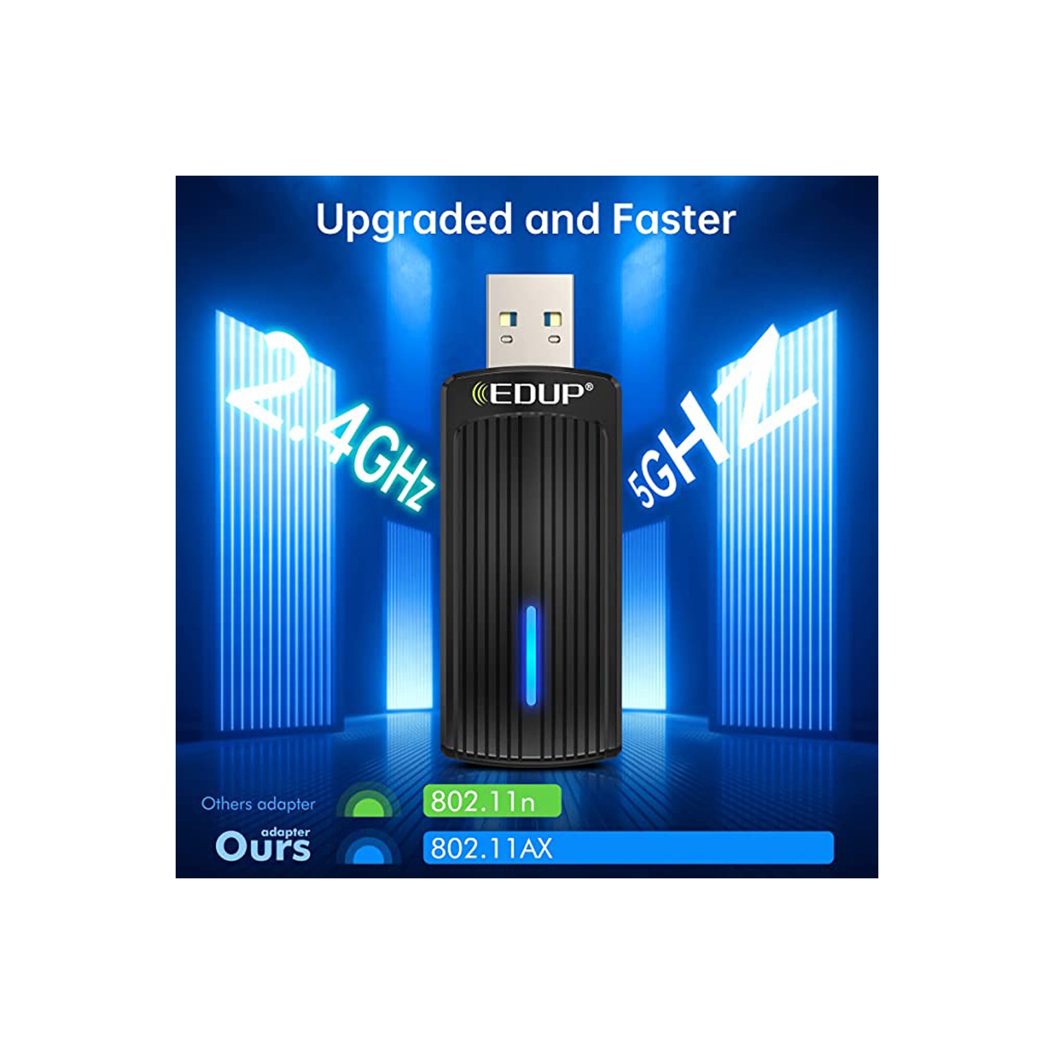 axGear Adaptateur USB 3.0 WiFi 6 Adaptateur réseau sans fil 1800M 5.8Ghz / 2.4Ghz