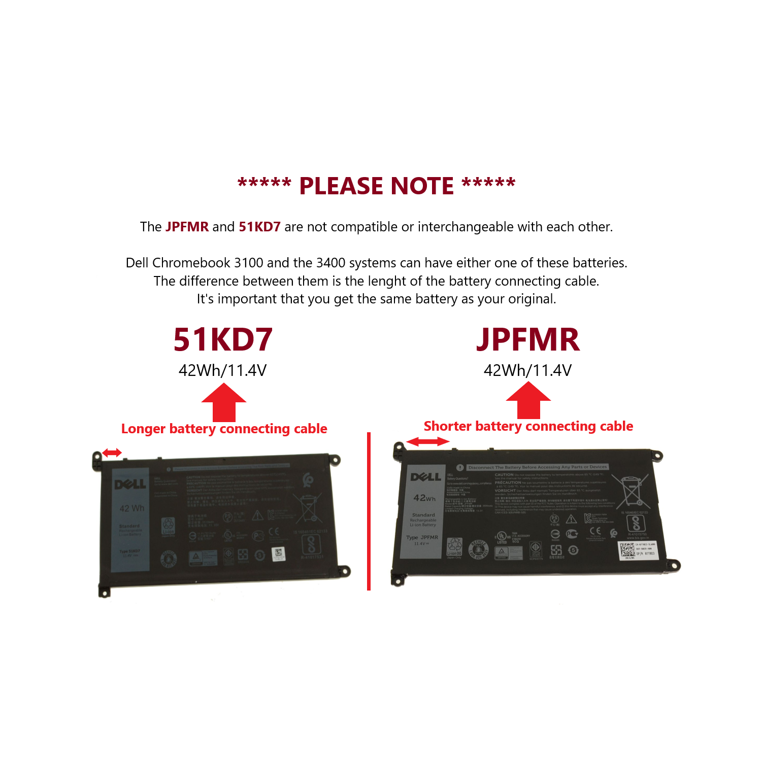 New Genuine Dell Chromebook 11 2-in-1 3181 3189 5190 Battery 42Wh