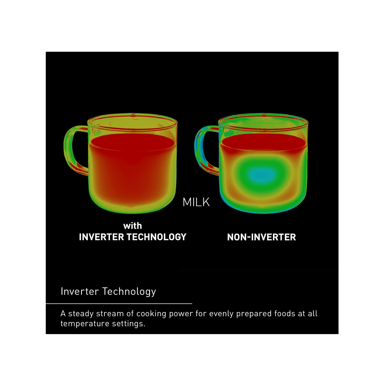 Panasonic 1,2 Cu. Ft. TECHNOLOGIE DE MICROWAVES DE COMPTOSSEMENT et capteur de génie - noir
