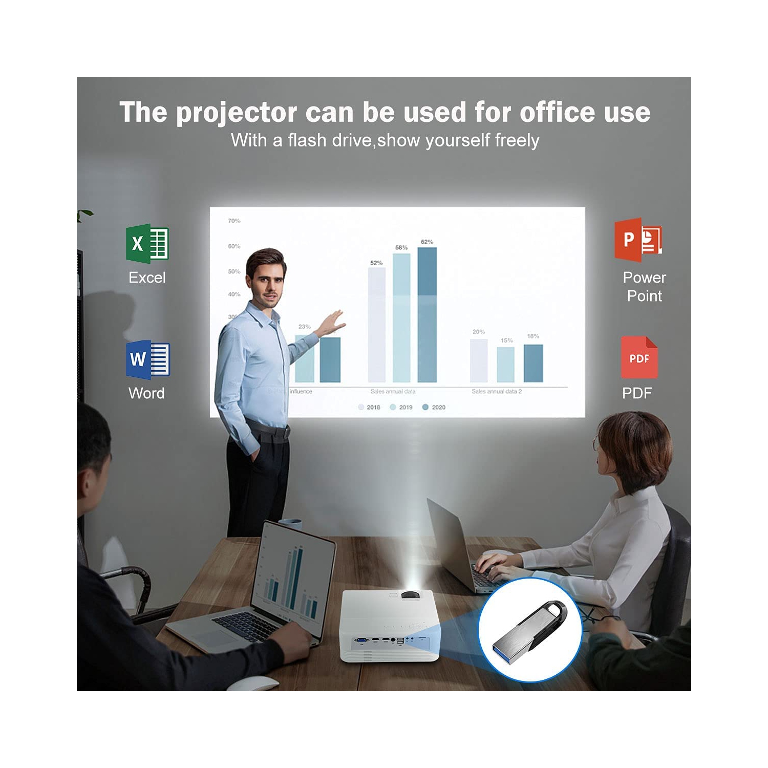 Native 1080P Projector, WiFi Projector, OSEVEN 8000Lumen Portable Movie Projector 4K Projector, Compatible with Smartphone, TV Stick, HDMI, USB,