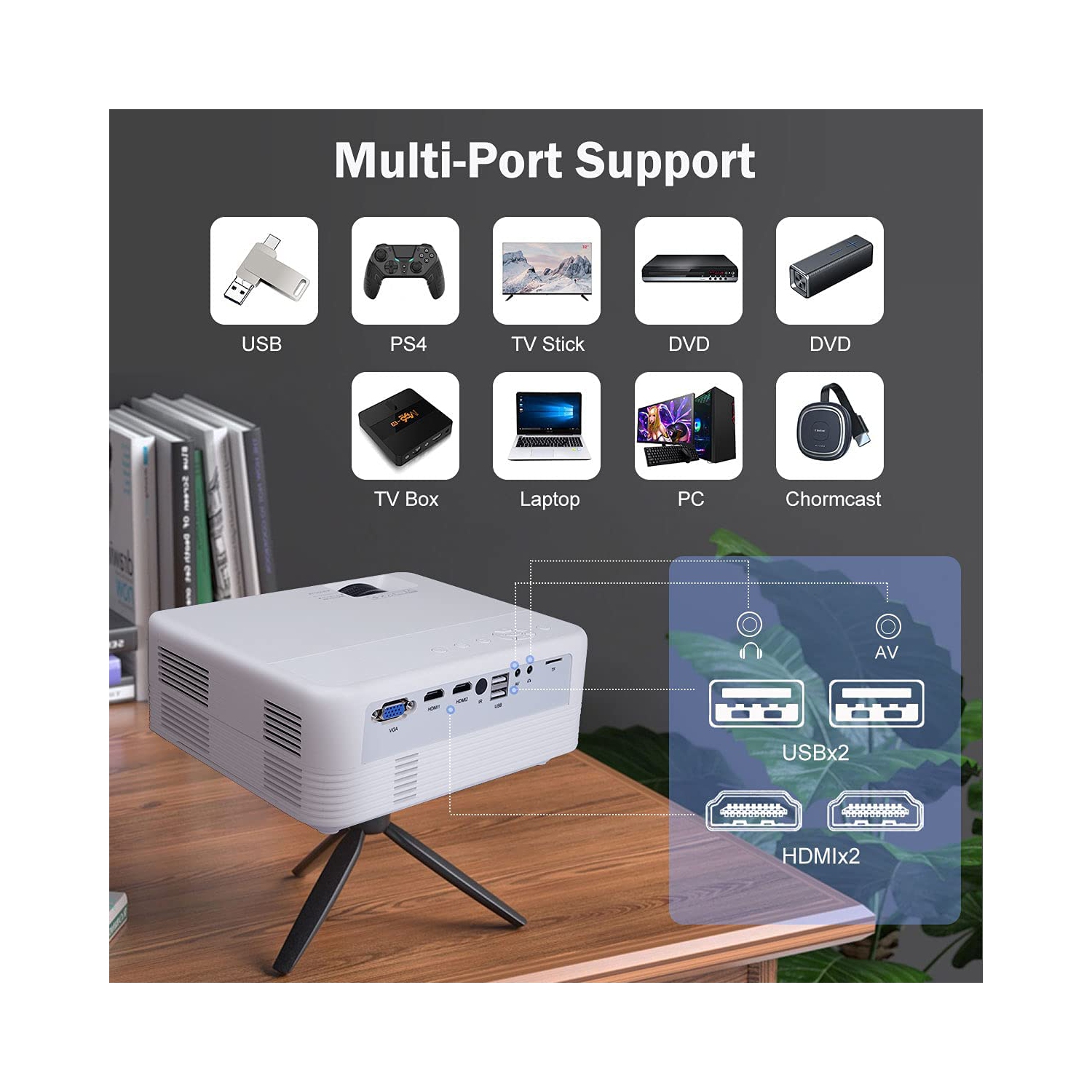 Native 1080P Projector, WiFi Projector, OSEVEN 8000Lumen Portable Movie Projector 4K Projector, Compatible with Smartphone, TV Stick, HDMI, USB,