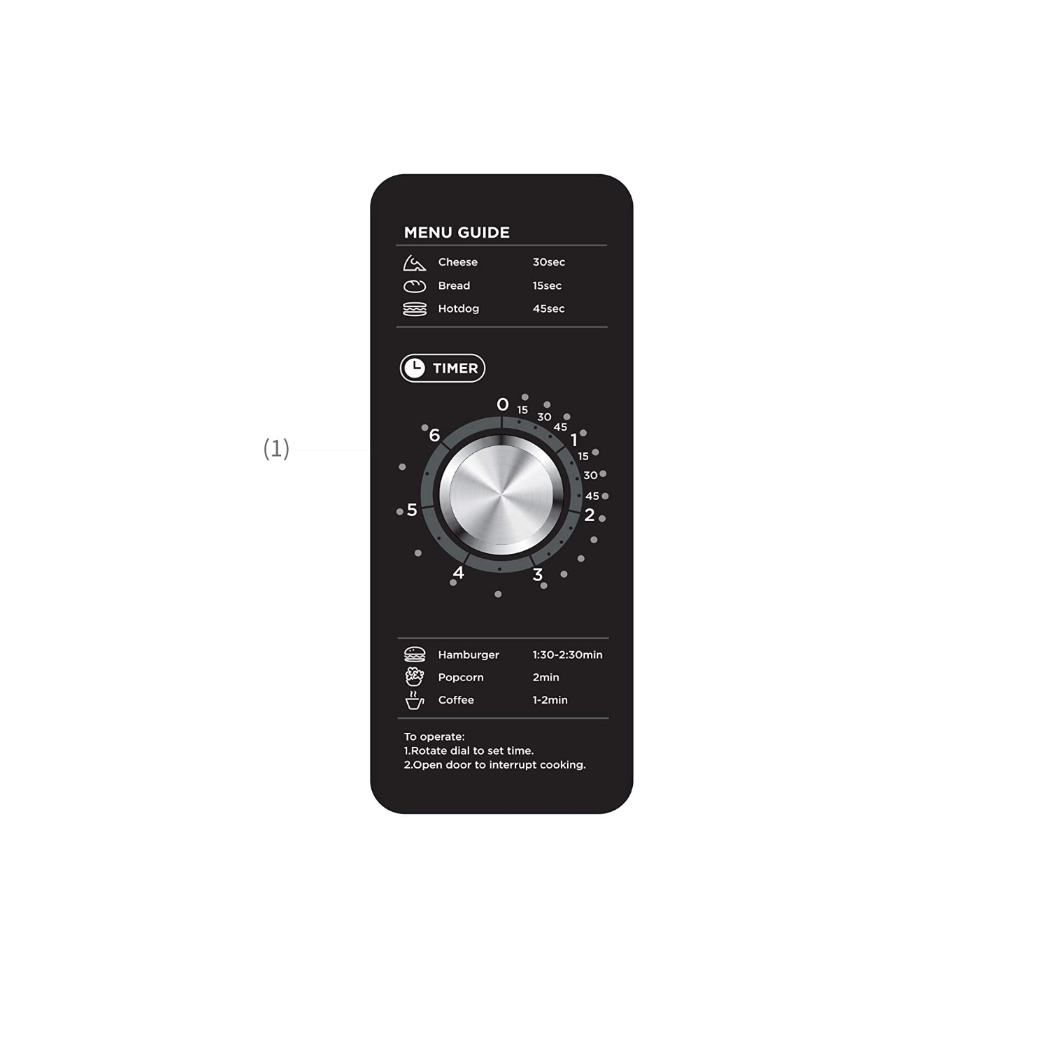 Midea 0.9 Cu. Ft.Commercial Microwave Oven - Sainless steel