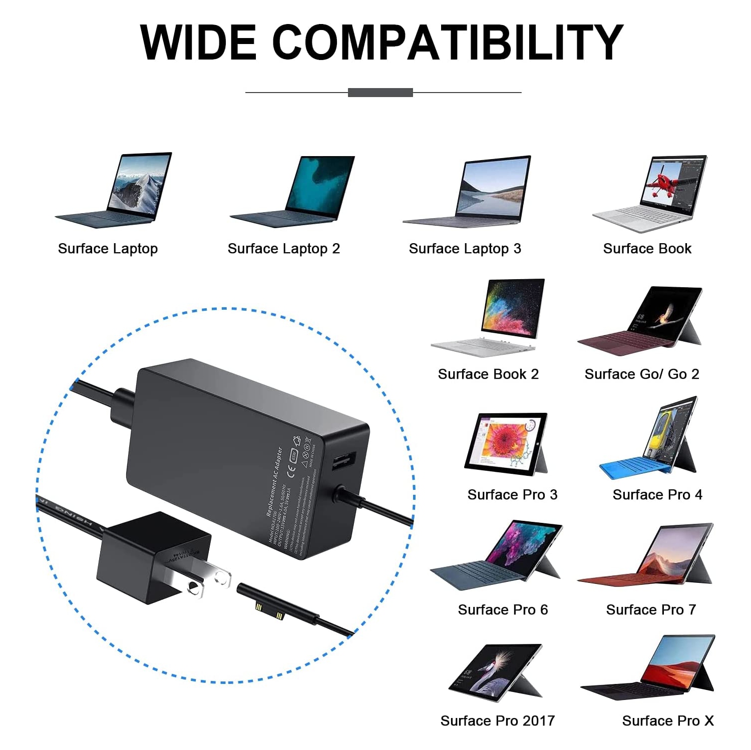 Surface Pro Charger Surface Laptop Charger 65W Compatible with Microsoft Surface Pro 3/4/5/6/7/X,Surface Laptop 1/2/3/4,Surface Go 1/2/3 & Surface