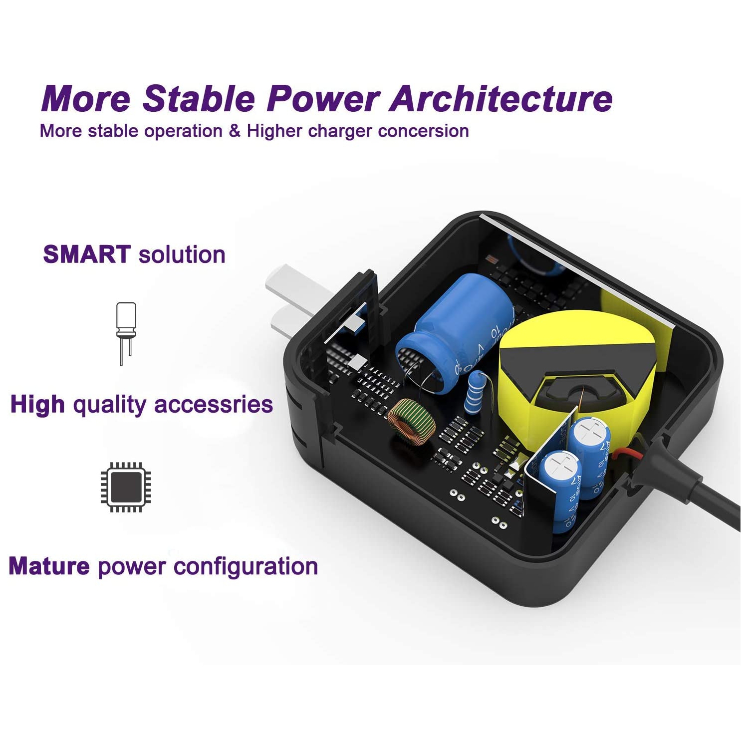 Ideapad Charger, ADL45WCC Charger for Lenovo Laptop Charger fits Ideapad 3 5 330S 320S 510 520 710S, Yoga 710, ADLX65CCGU2A 65W AC Power Adapter for