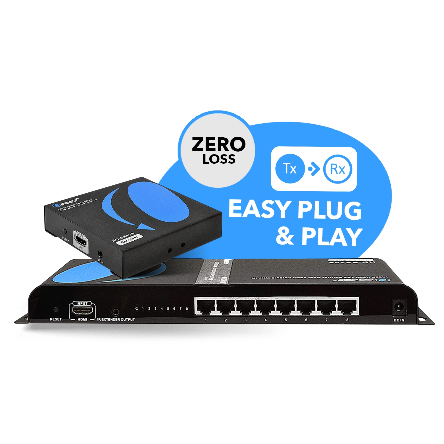 OREI 1x8 HDMI Extender Over Single Cat6/7-IR Remote, EDID Management Upto 400Ft