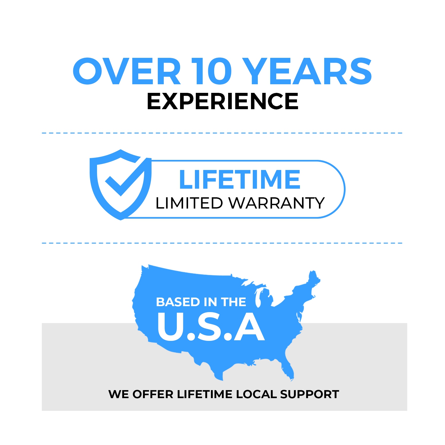 OREI India, Nepal, Maldives Travel Plug Adapter Dual USB Surge Protection Type D