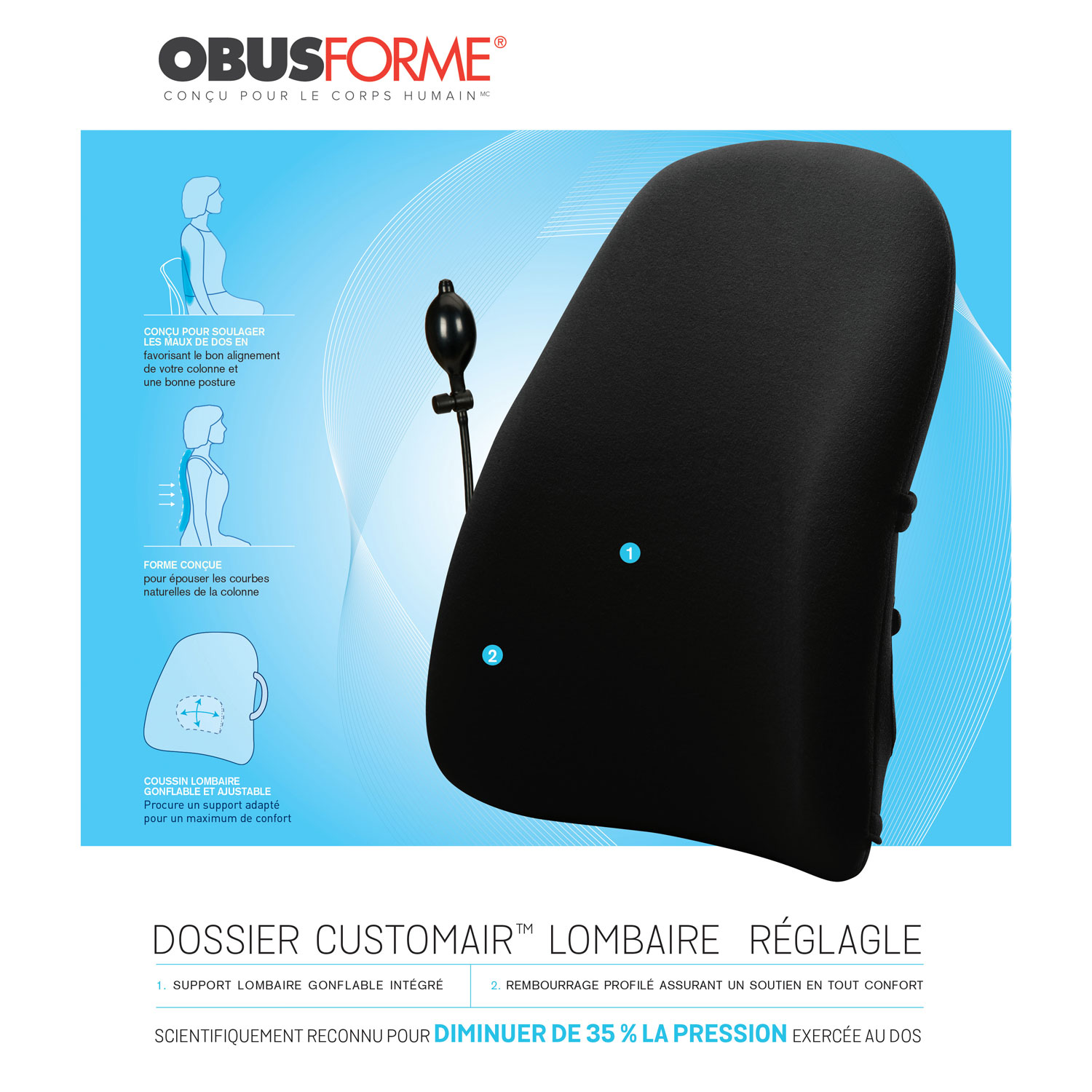 Support dorsal CustomAIR d’ObusForme