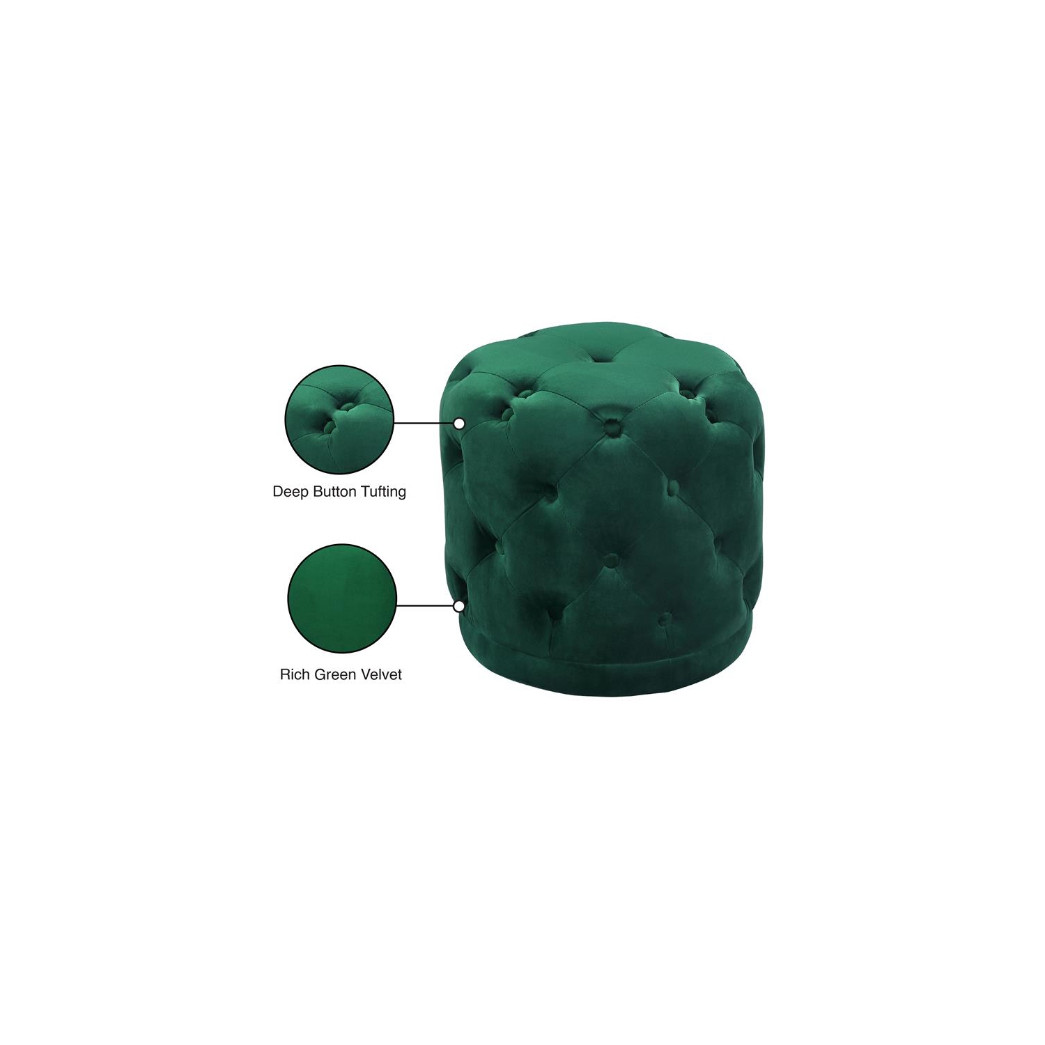 Meridian Furniture Harper Contemporary Velvet Ottoman/Stool in Green