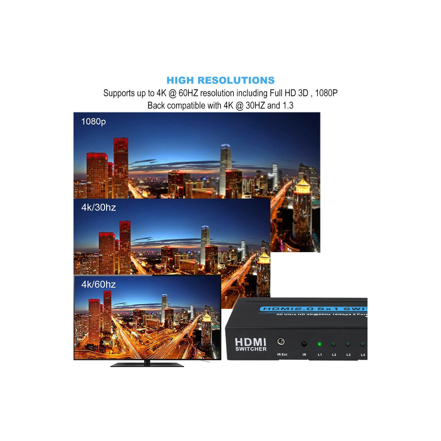 [Plug & Play] 5 In 1 Out HDMI Switcher with IR Remote Support 4K 60hz, 2K, 1080P