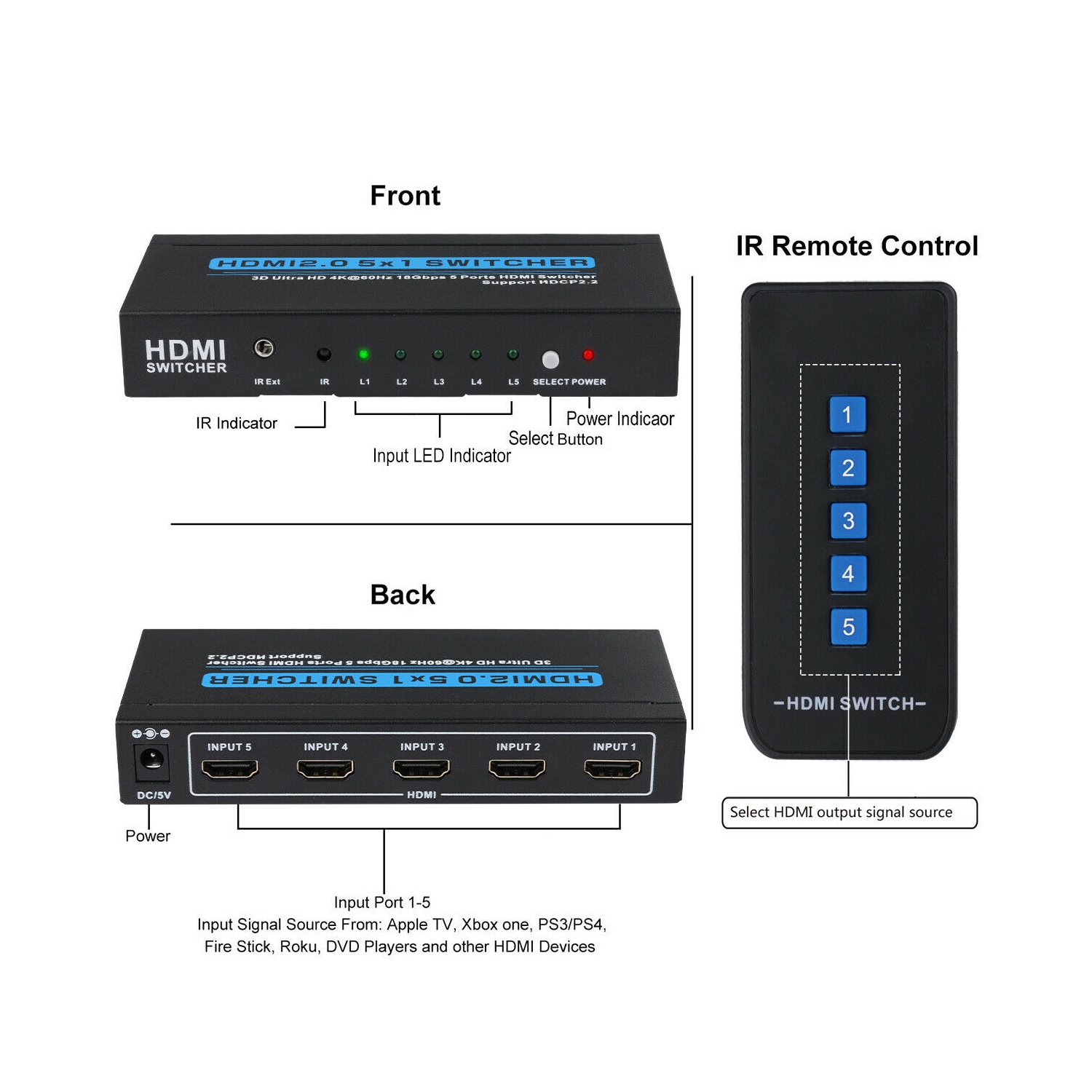 [Plug & Play] 5 In 1 Out HDMI Switcher with IR Remote Support 4K 60hz, 2K, 1080P