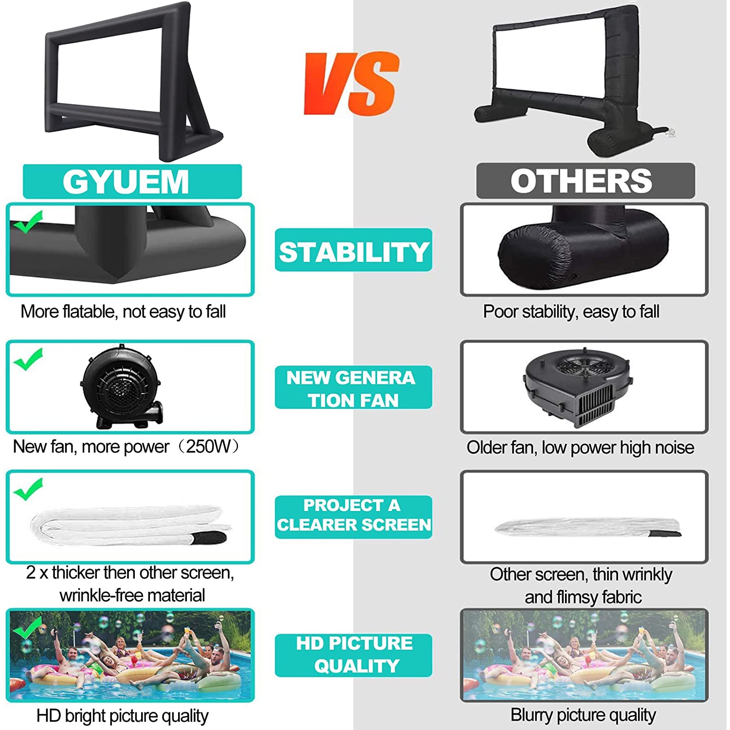 18 feet Inflatable Outdoor Projector Movie Screen - Package with Rope, Blower, Tent Stakes - Portable,Great for Outdoor and Indoor Party Backyard