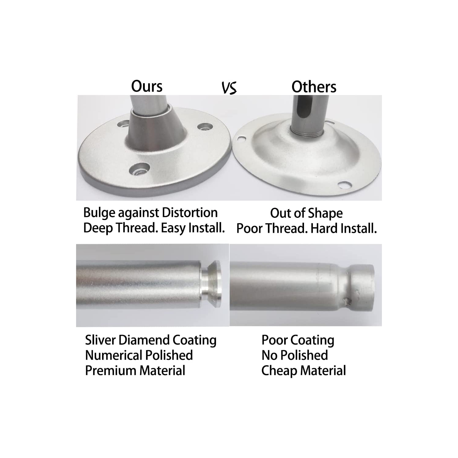 2-Be-Best Universal Projector Ceiling Mount Camera Hanger 360° Rotatable Head 180 ° Tilt Projector Wall Mount with Length 7 in /18 cm Mini Projector