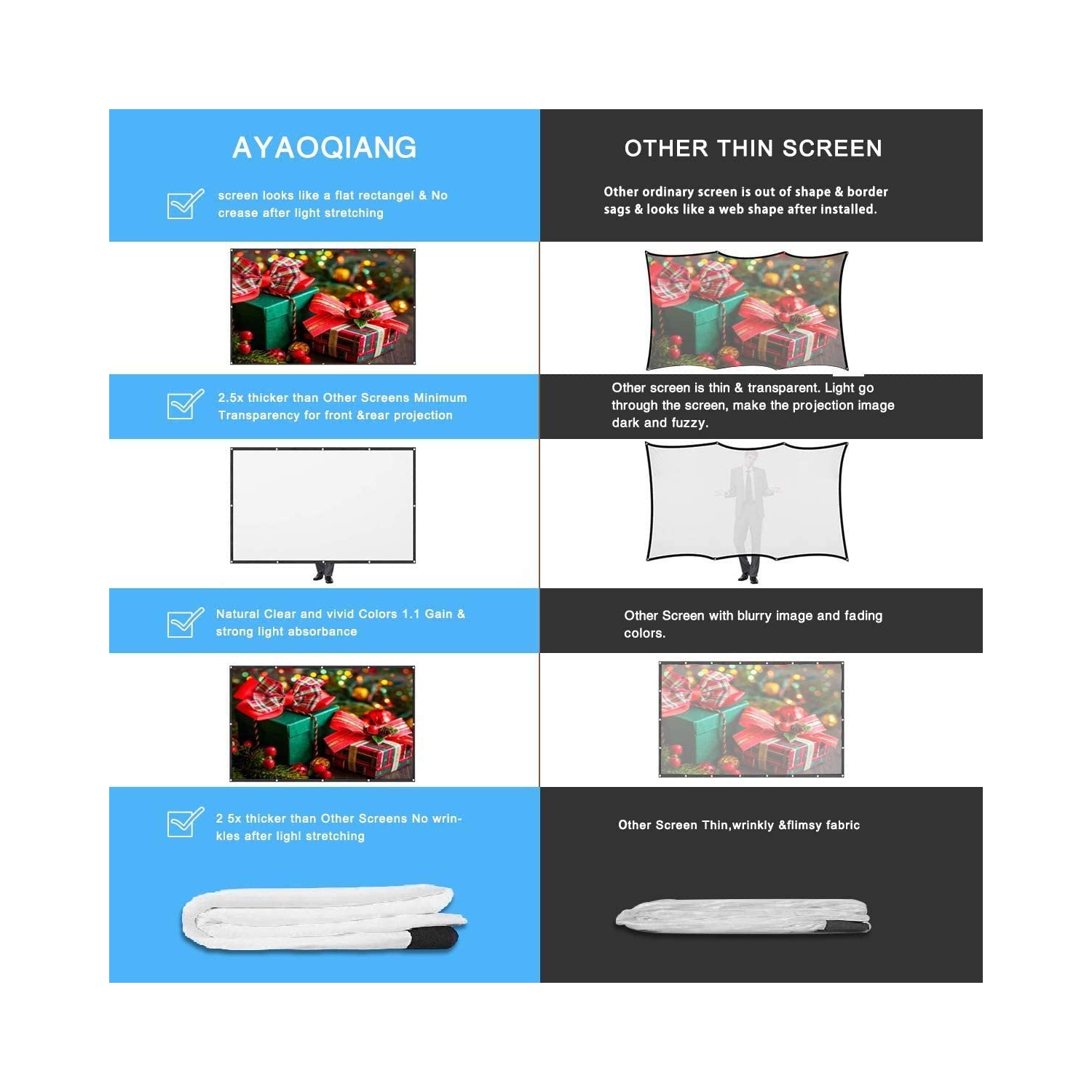 Écran de projection portatif repliable HD 16:9 anti-pli de 100 po pour cinéma maison Support extérieur projection recto verso