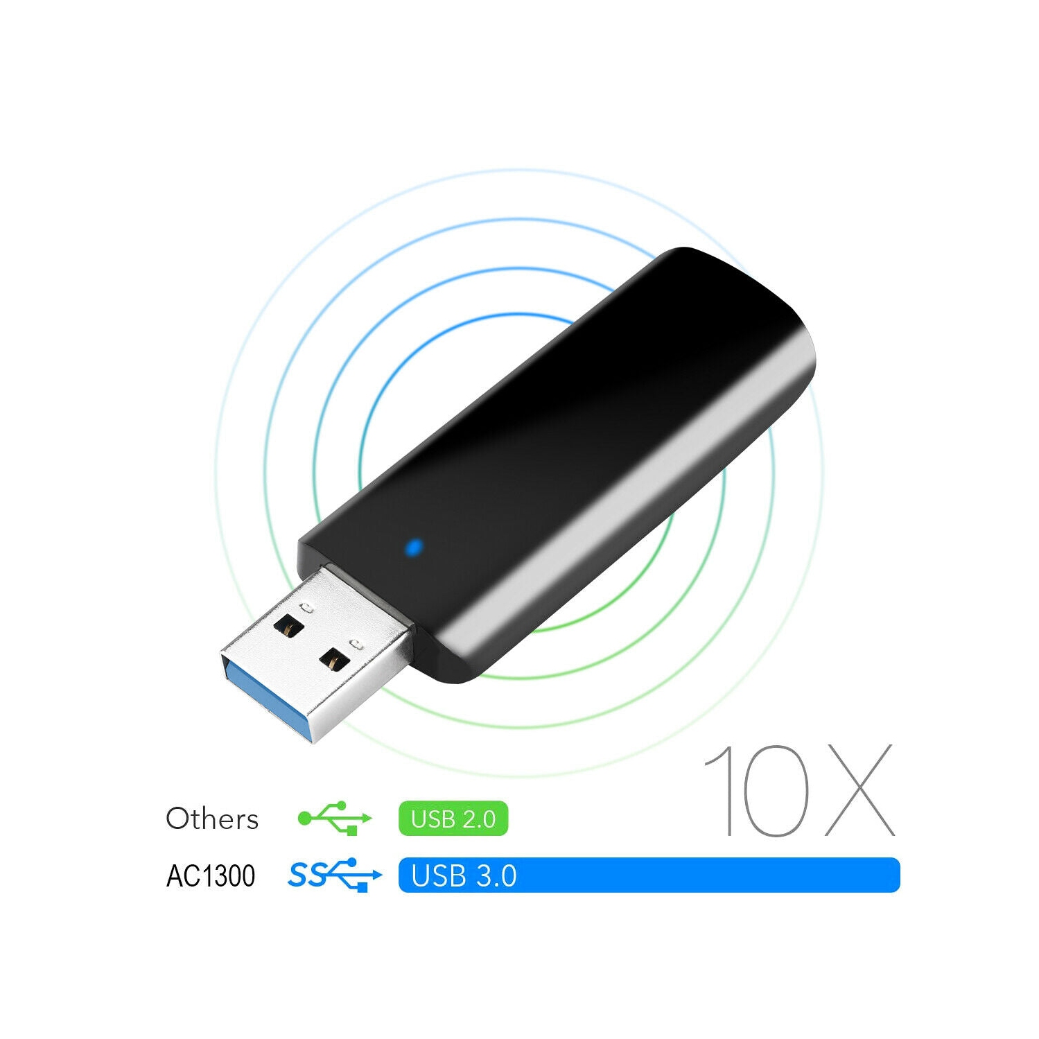 Stable&Fast Speed USB 3.0 WiFi Dongle 802.11ac Wireless Network Adapter 1300Mbps