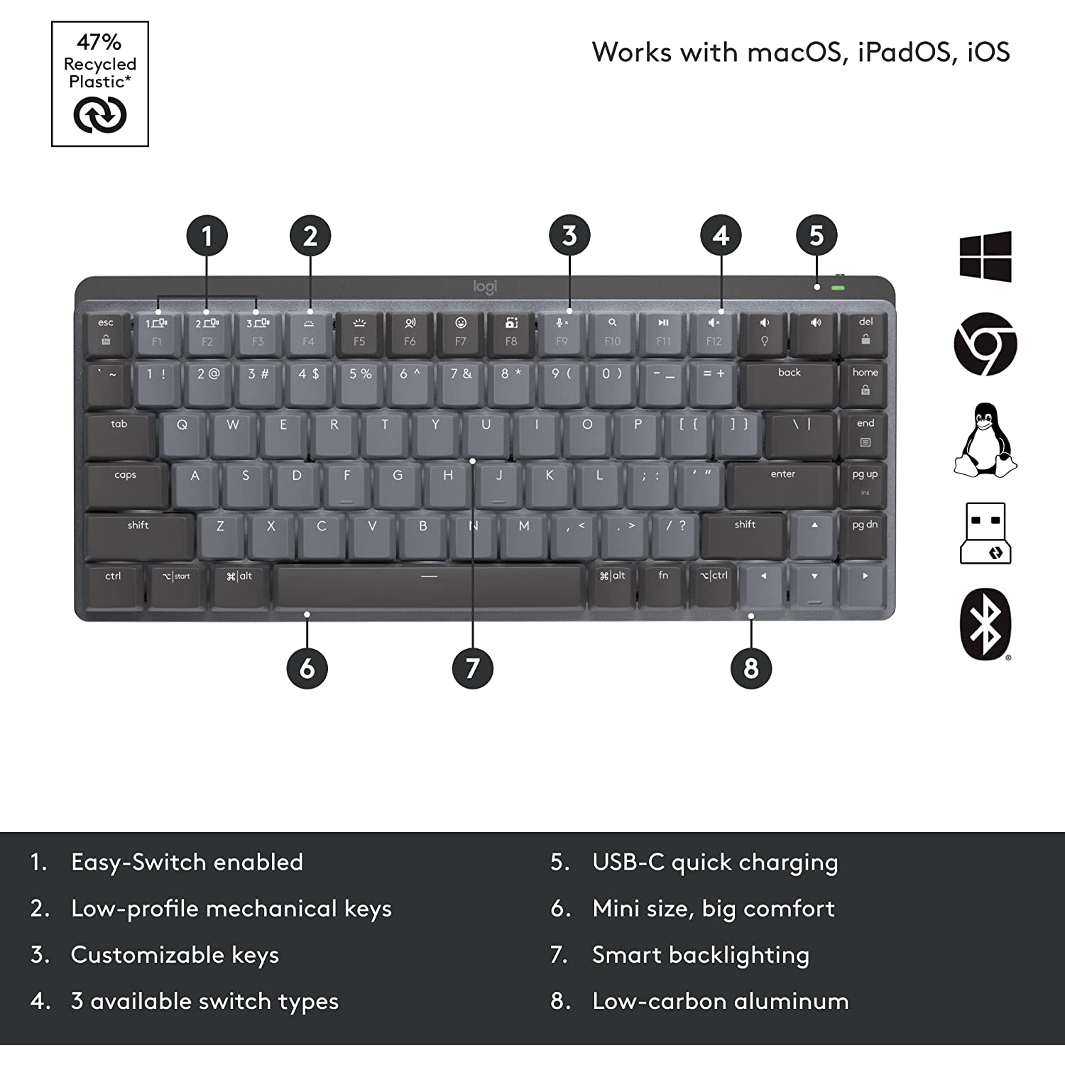 Logitech MX Mechanical Mini Wireless Compact Backlit Tactile Keyboard Tactile Quiet - OPEN BOX