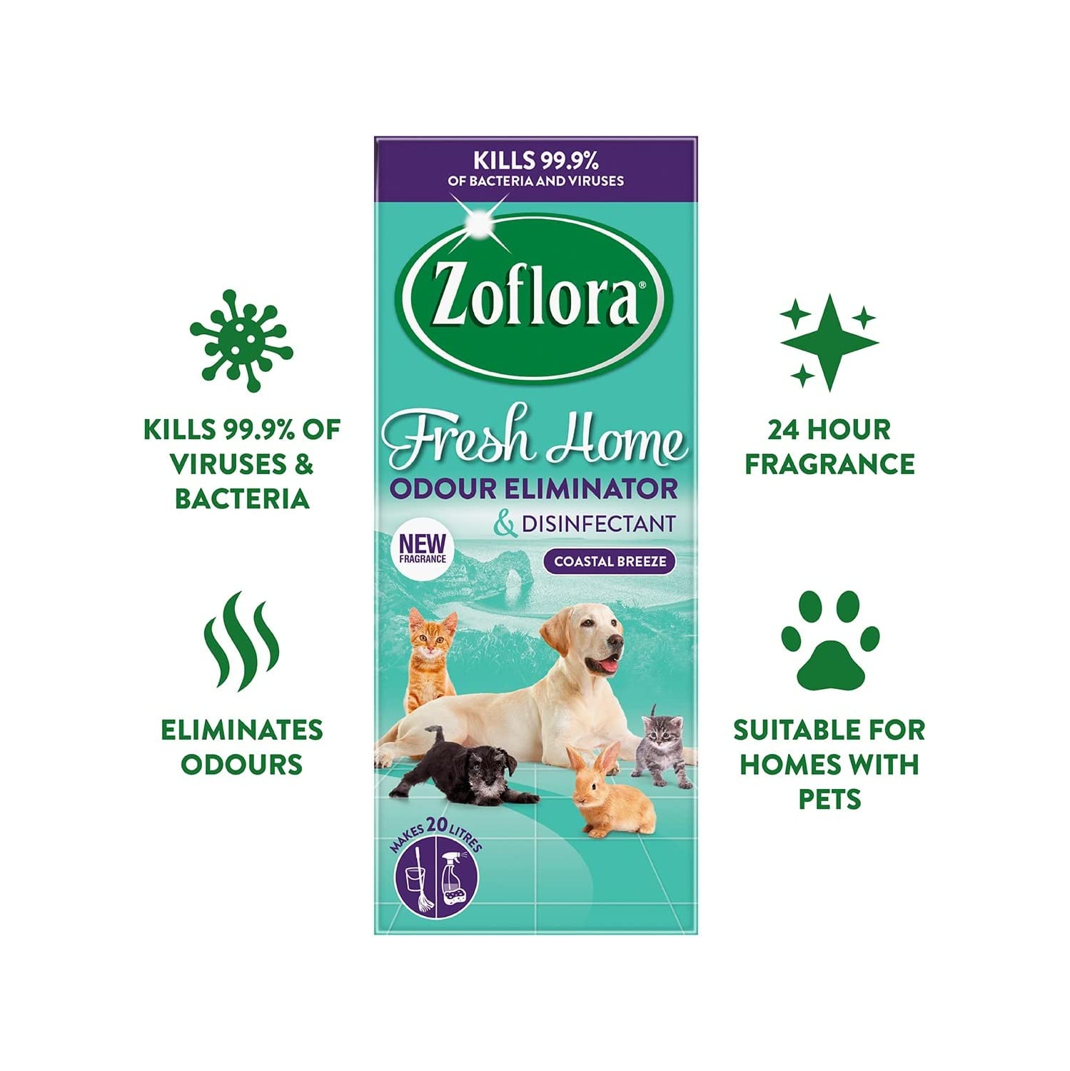 Can You Use Zoflora Around Dogs at Judith Ayala blog