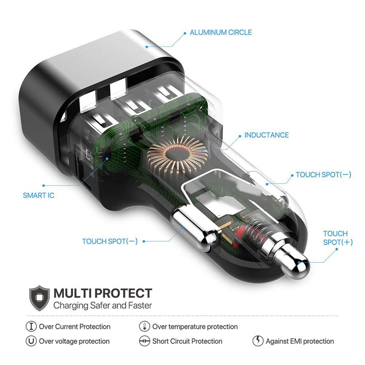 Prise de chargeur de voiture de 12 à 24 V QC3.0 à deux ports USB et à recharge rapide de type C pour téléphone CA