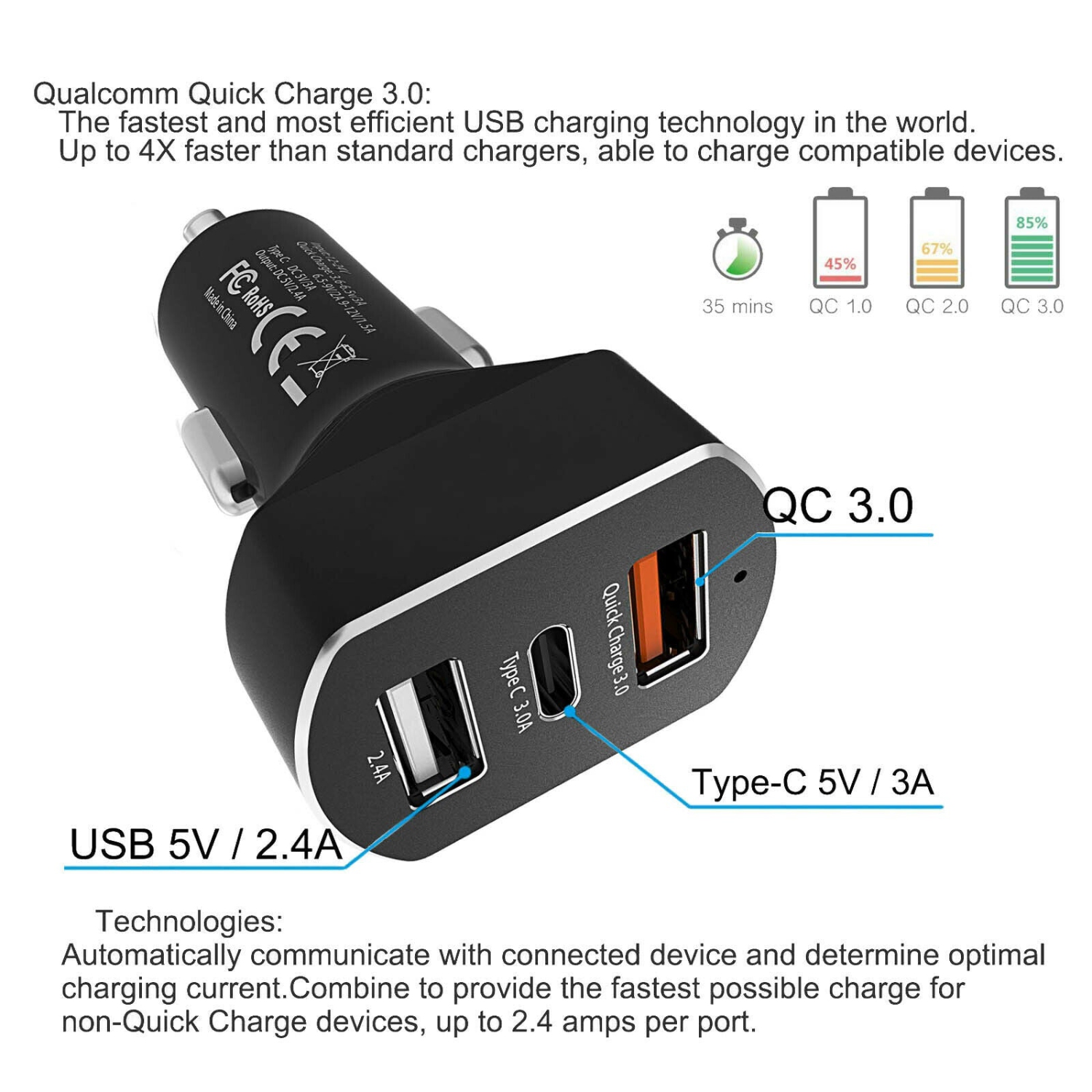 Prise de chargeur de voiture de 12 à 24 V QC3.0 à deux ports USB et à recharge rapide de type C pour téléphone CA