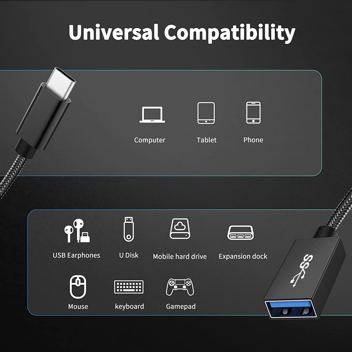 [Super haute vitesse 5 Gb/s] Câble USB-C à USB 3.0 OTG mâle-femelle, noir