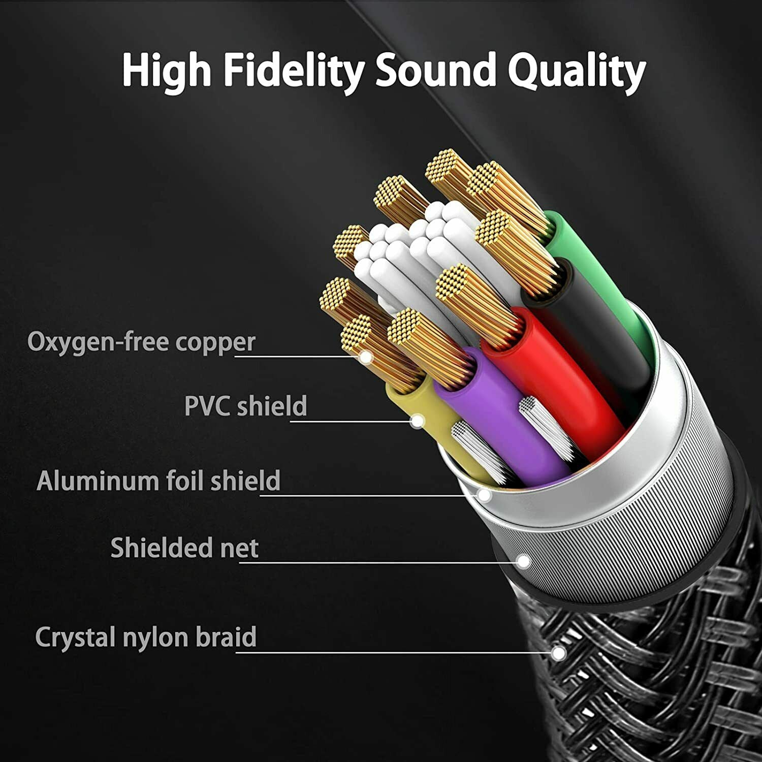 [Super haute vitesse 5 Gb/s] Câble USB-C à USB 3.0 OTG mâle-femelle, noir