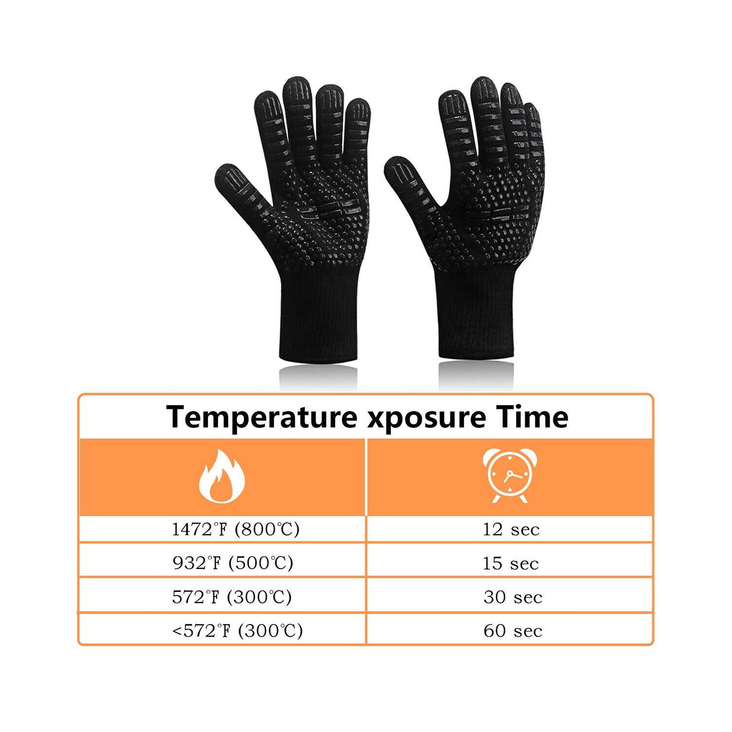 Gants de barbecue Extreme 1472 résistant à la chaleur, gants de four et tapis de cuisson, rouge antiadhésif