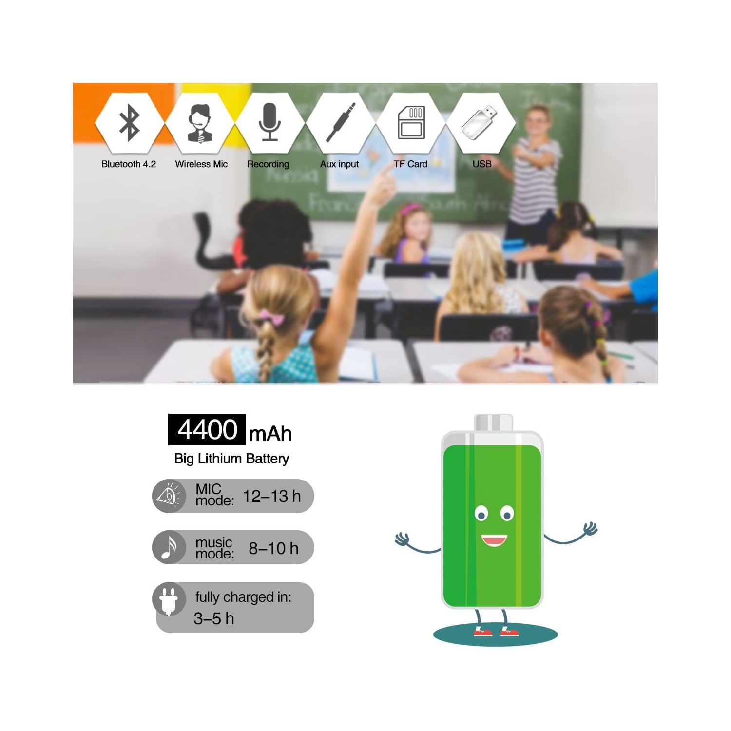 Amplificateur vocal portatif étanche avec microphone sans fil Bluetooth 5,0 Megaphone Haut-parleur 4400&nbsp;mAh 18&nbsp;W