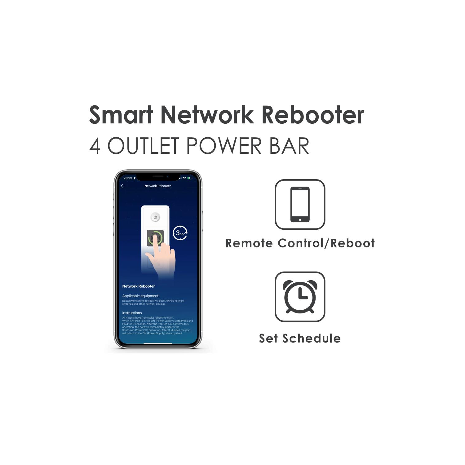 SmartH smart network Rebooter （SH-NR 2.1)- Remotely reboot your modem,4 smart outlets ,2 USB Charging ports