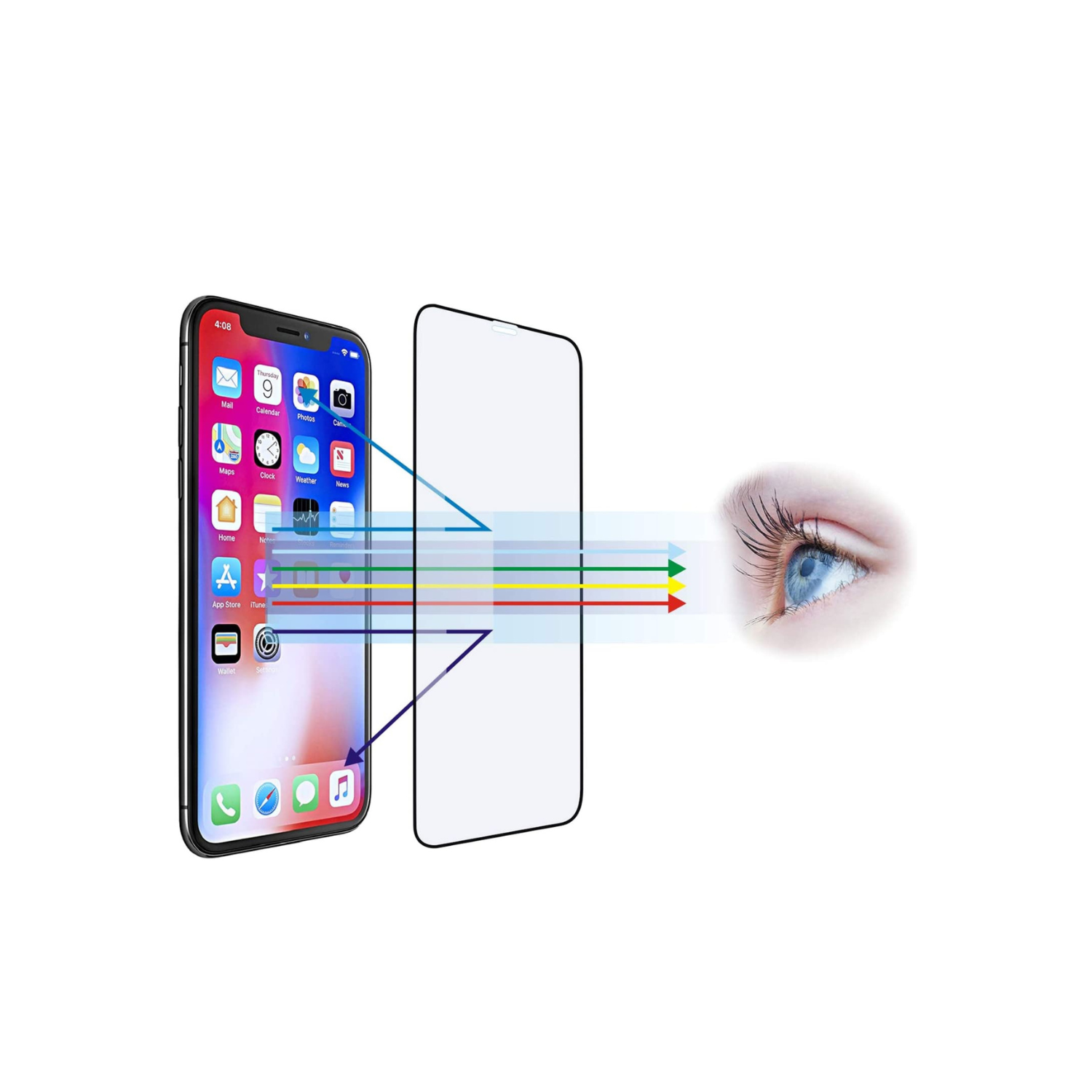 Protecteur d’écran anti-lumière bleue pour iPhone 14 Pro Max