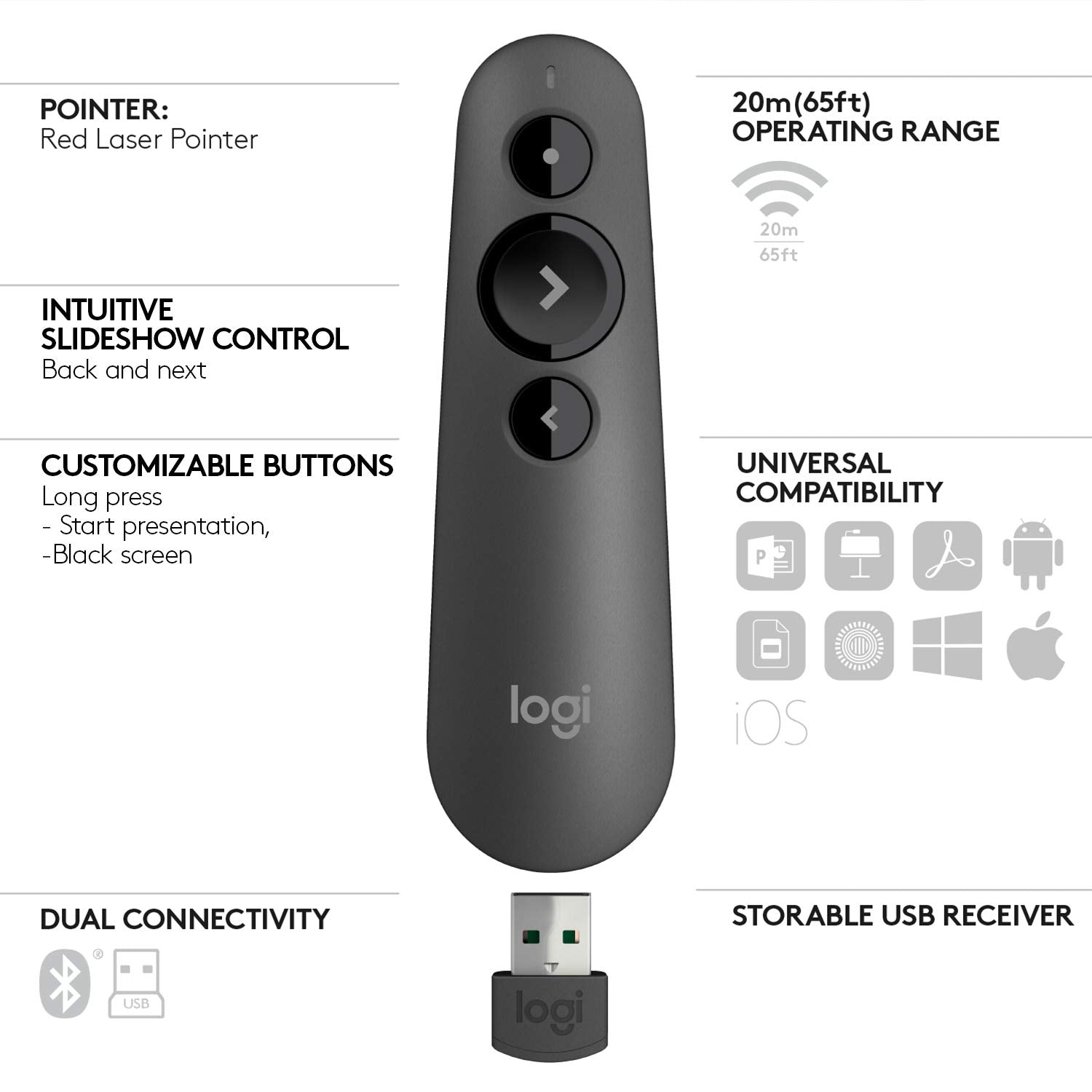 Logitech R500s R500s Laser Presentation Remote