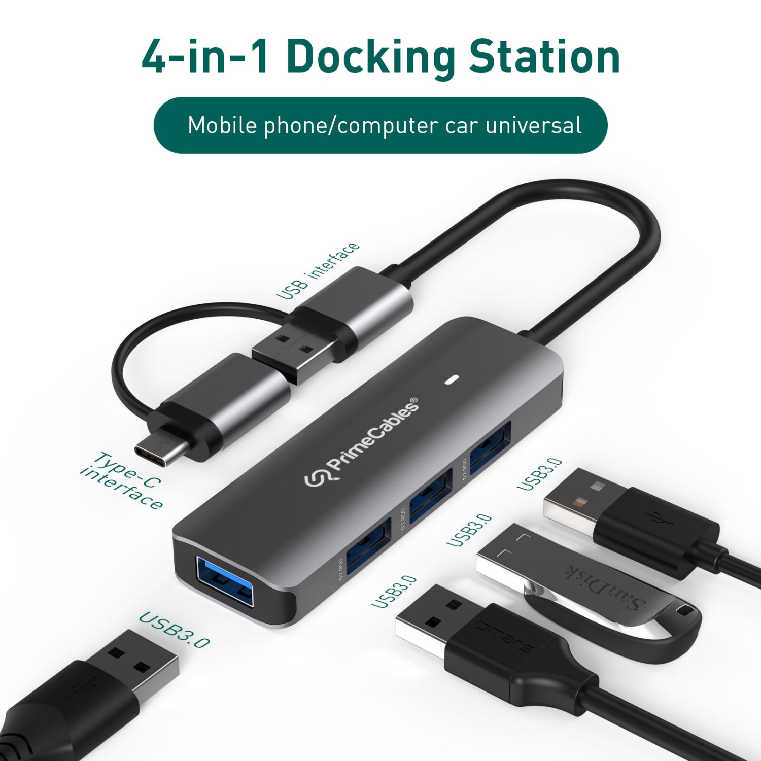 2-in-1 USB-C/USB-A to USB Adapter 4-Port USB 3.0 High Speed Portable Hub USB Hubs - PrimeCables