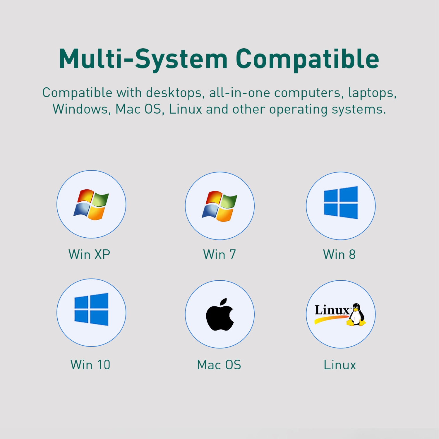 2-in-1 USB-C/USB-A to USB Adapter 4-Port USB 3.0 High Speed Portable Hub USB Hubs - PrimeCables