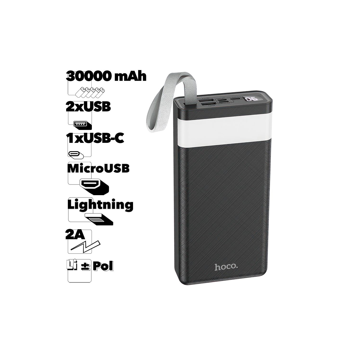 30000mAh Micro USB USB-C Lightning External Battery Charger Portable Power Bank for iPhone Samsung iPad Tablets