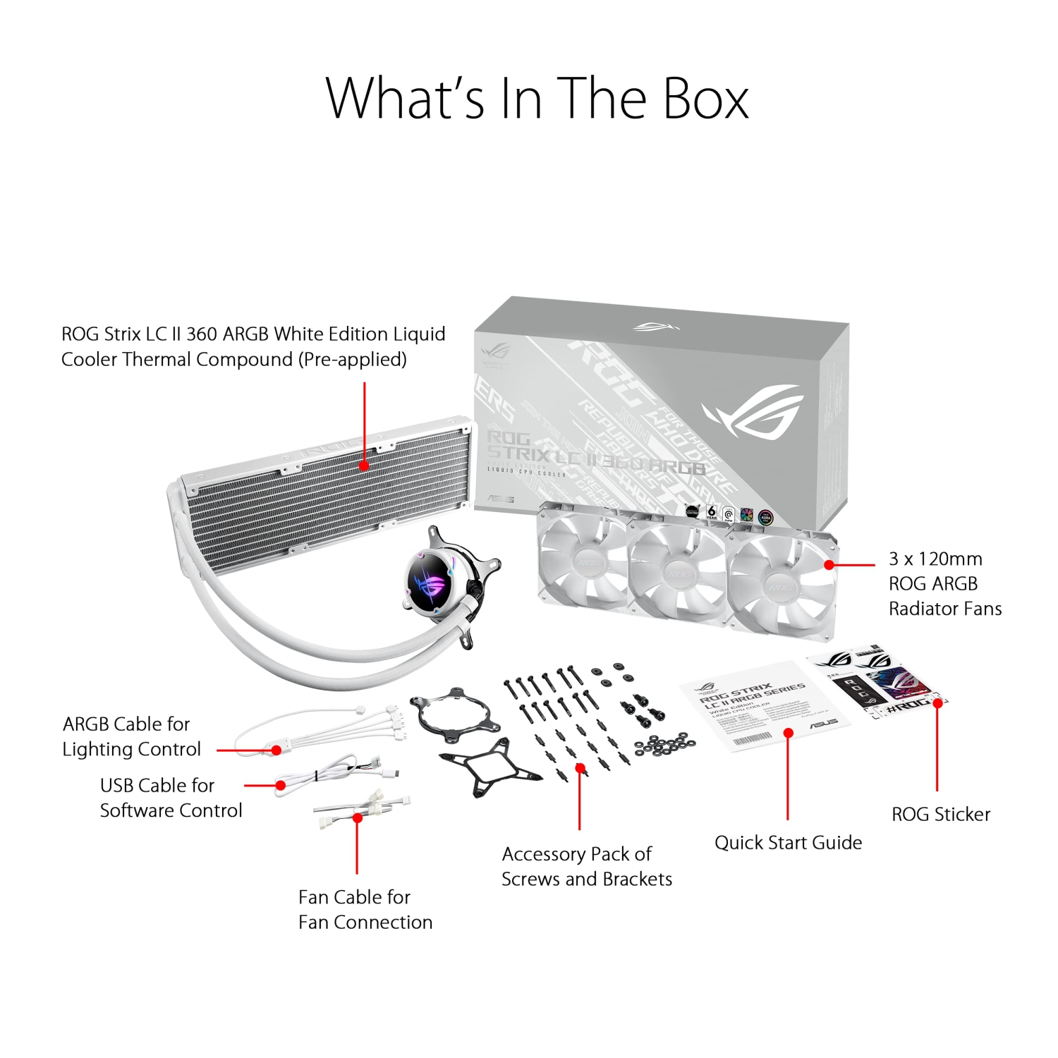 ASUS ROG Strix LC II 360 ARGB White Edition RGB Liquid CPU Cooler – 360mm Radiator