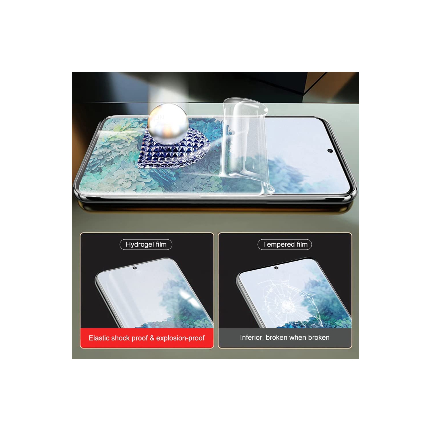 Paquet de 3 protecteurs d'écran SuperShield pour Samsung Galaxy S20 FE 5G, pellicule de protection en TPUR souple à couverture complète, anti-bulles