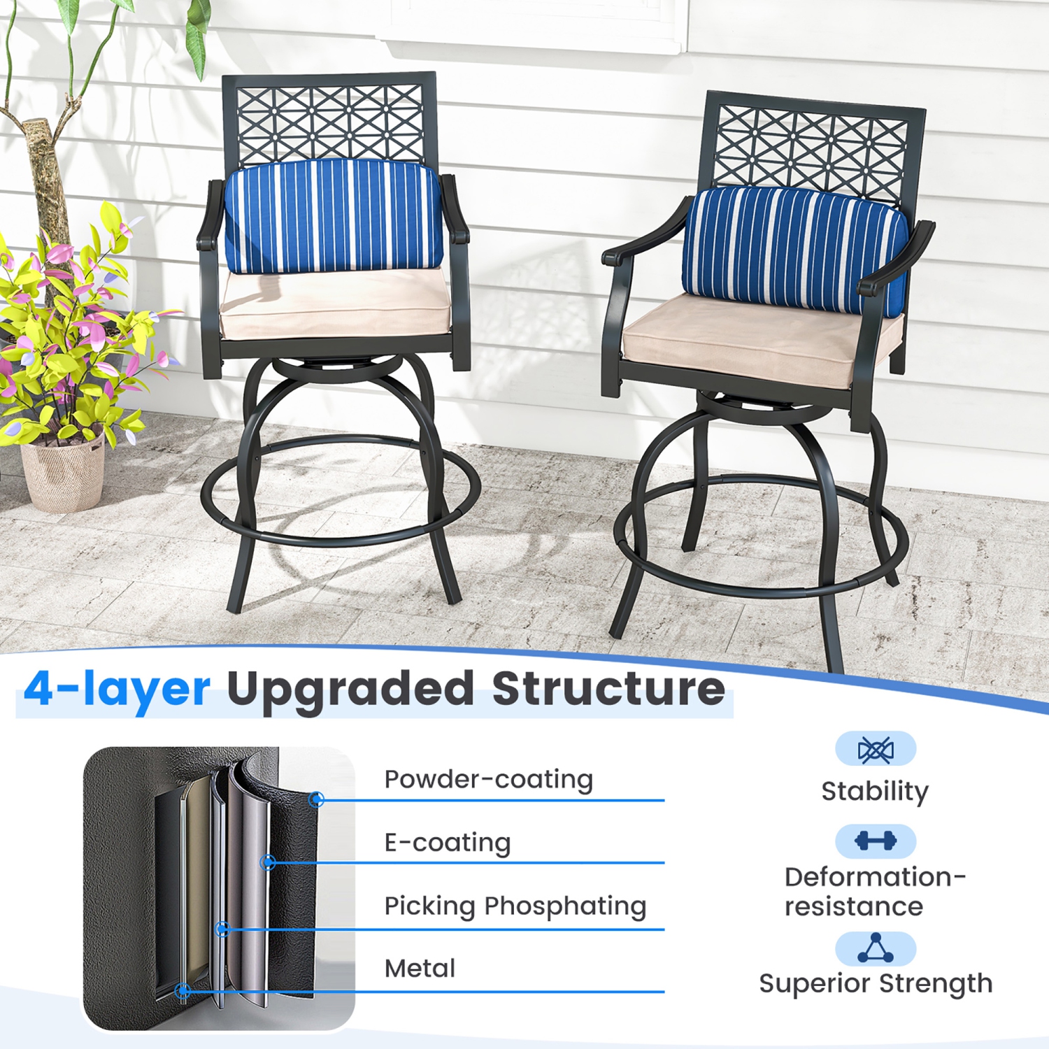 Gymax 2 PCS Patio Swivel Bar Chairs Metal Counter Height Bar Stools w/ Gentle Rocking