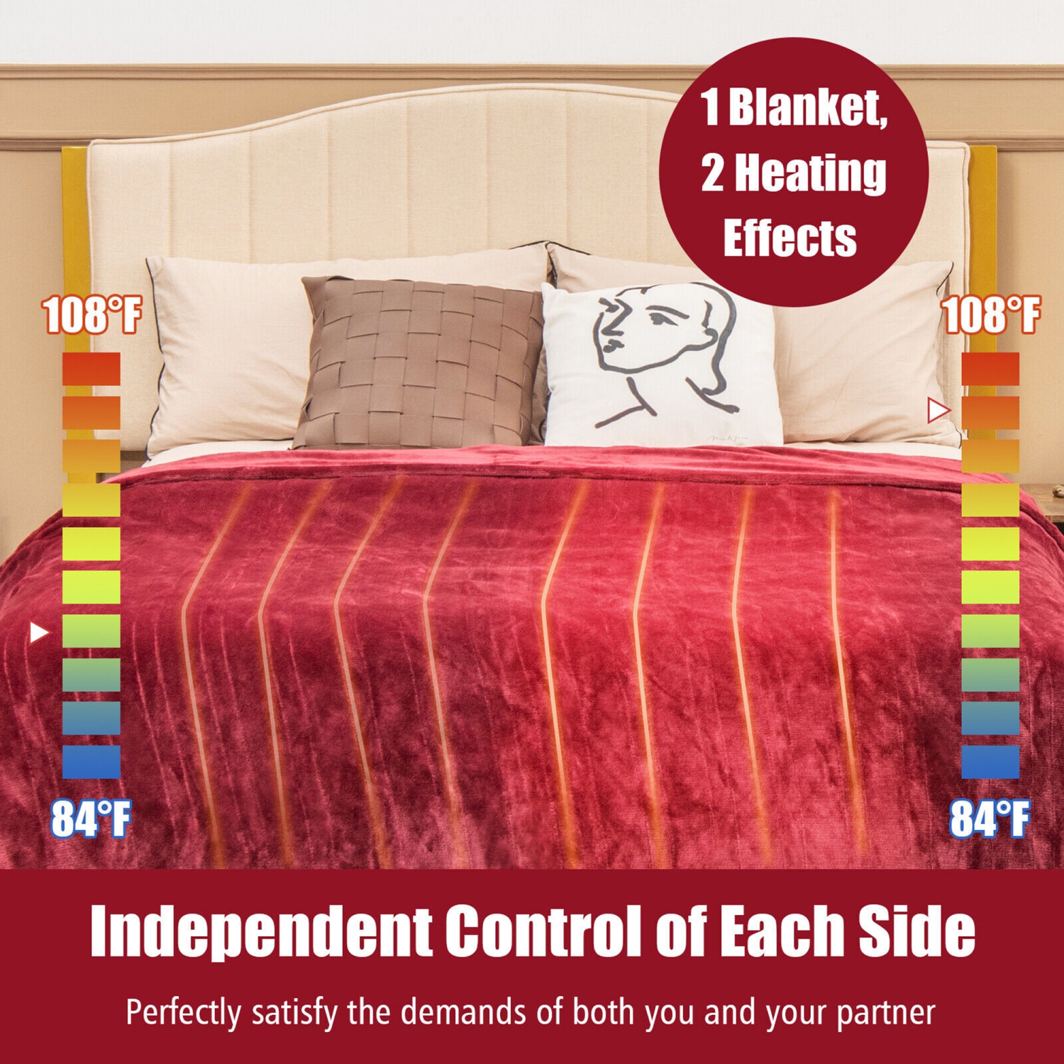 Gymax 62''x84''/84''x90'' Heated Blanket Twin/Queen Size Electric Heated Throw Blanket w/ Timer