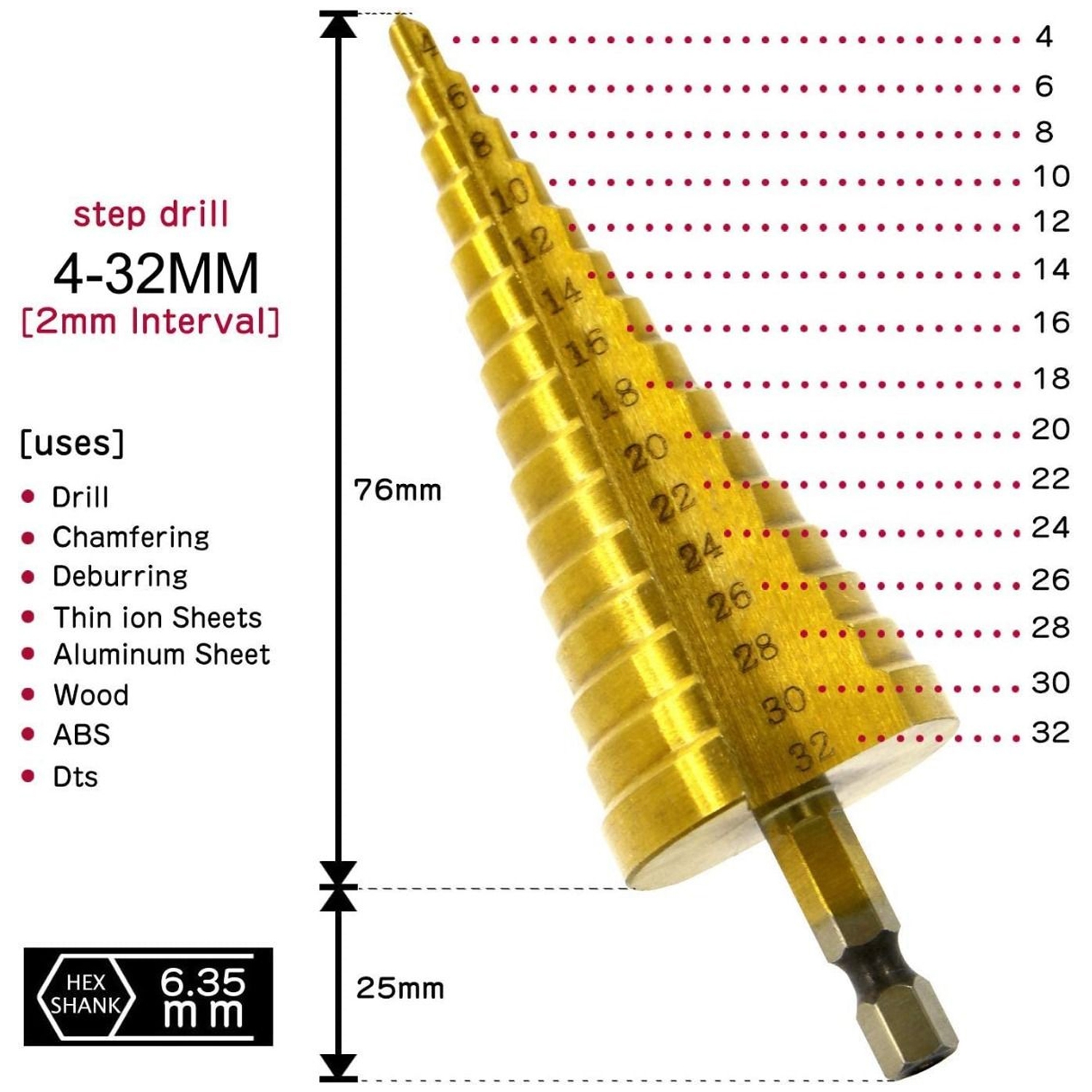 Straight Step Drill Bit-Straight Drill Set