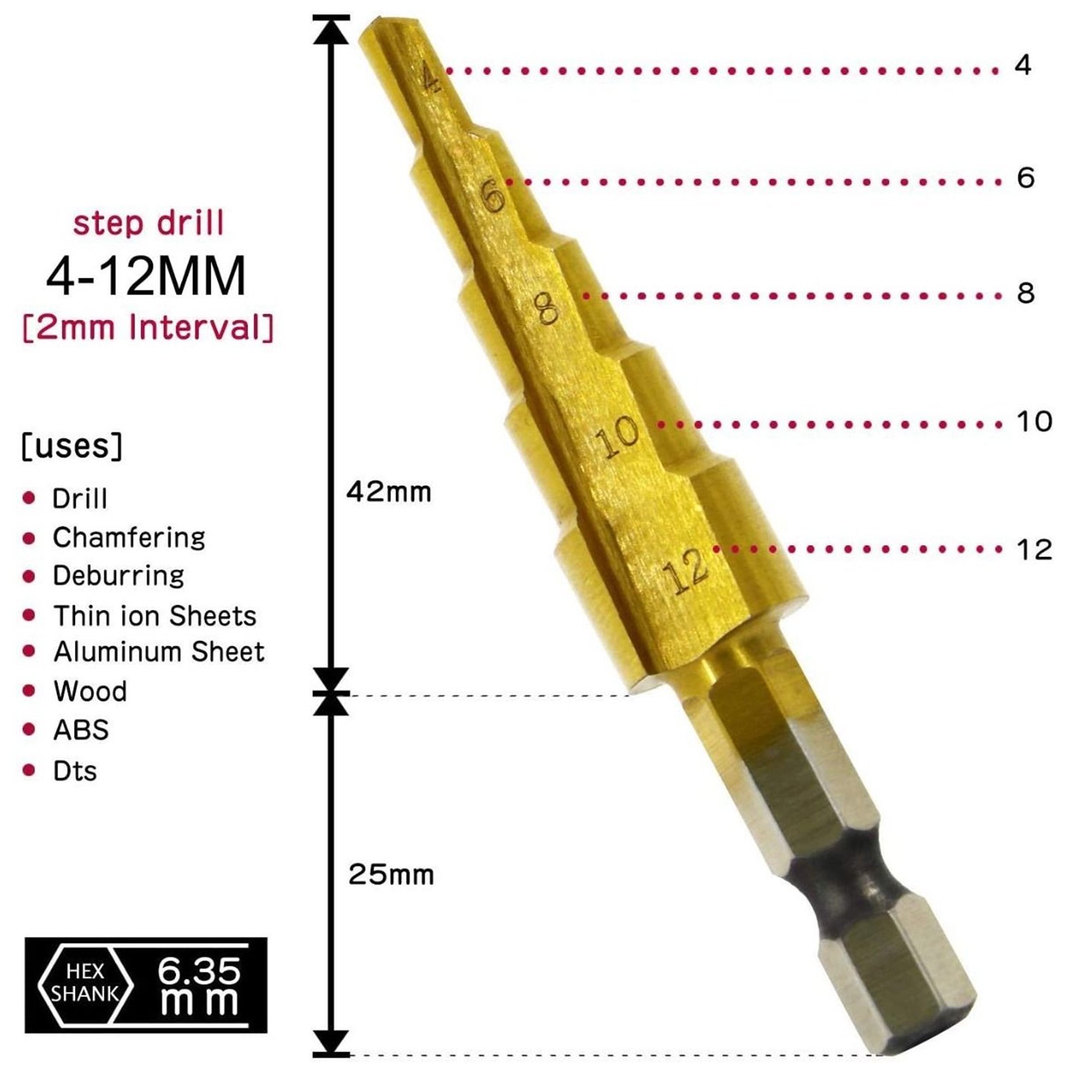 Straight Step Drill Bit-Straight Drill Set