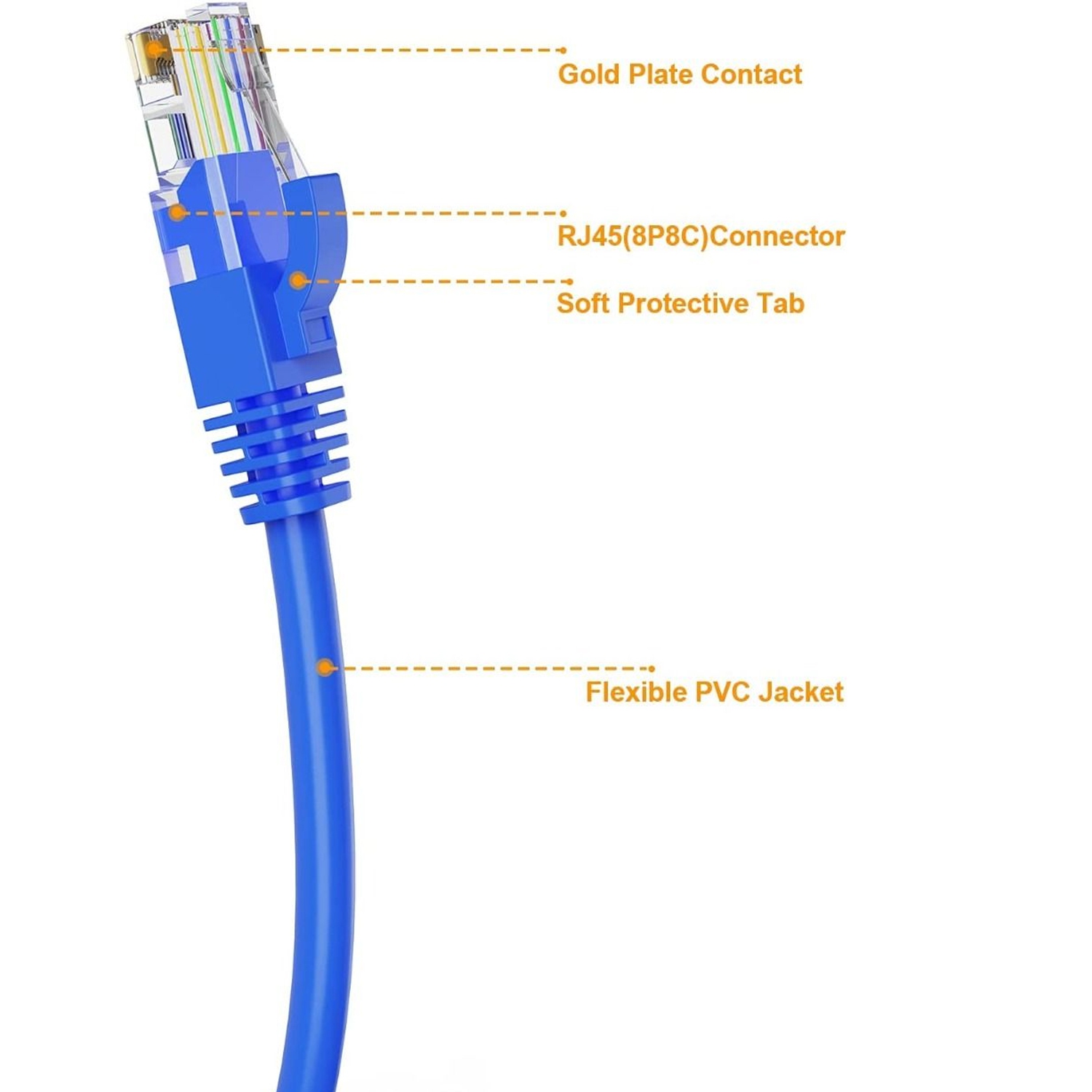 4 Meter Blue RJ45 Cat-5 Ethernet Cable, High-Speed Data Transfer for Smooth Internet Browsing and Streaming