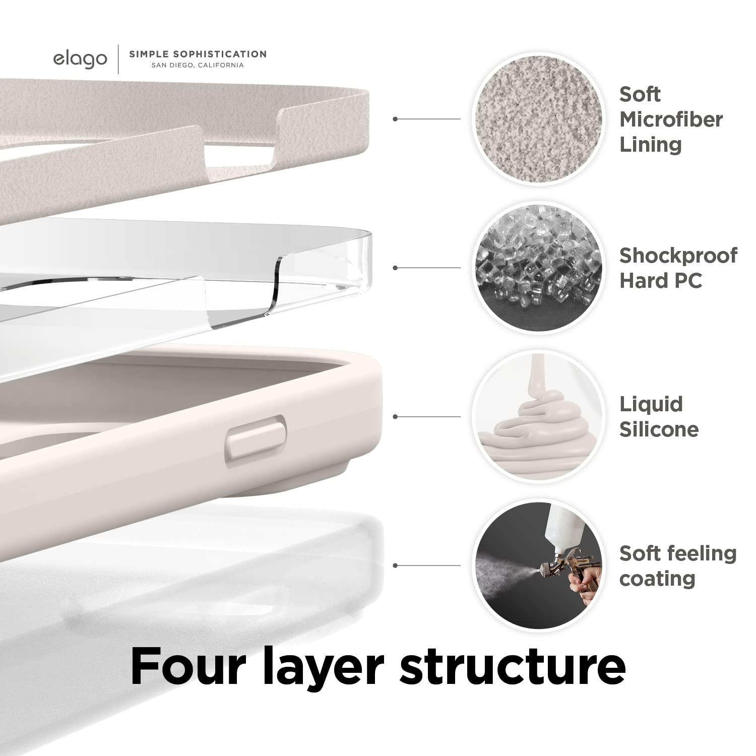 elago Compatible with iPhone 14 Pro Max Case, Liquid Silicone Case, Full Body Protective Cover, Shockproof, Slim Phone Case,