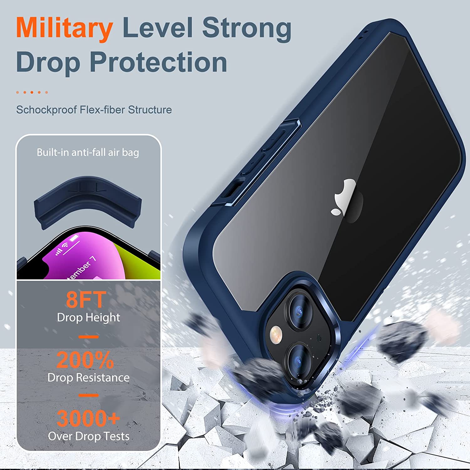 [5 in 1] Designed for iPhone 14 Case with 2 Pack Tempered Glass Screen Protector + 2 Pack Camera Lens Protector, [Military G