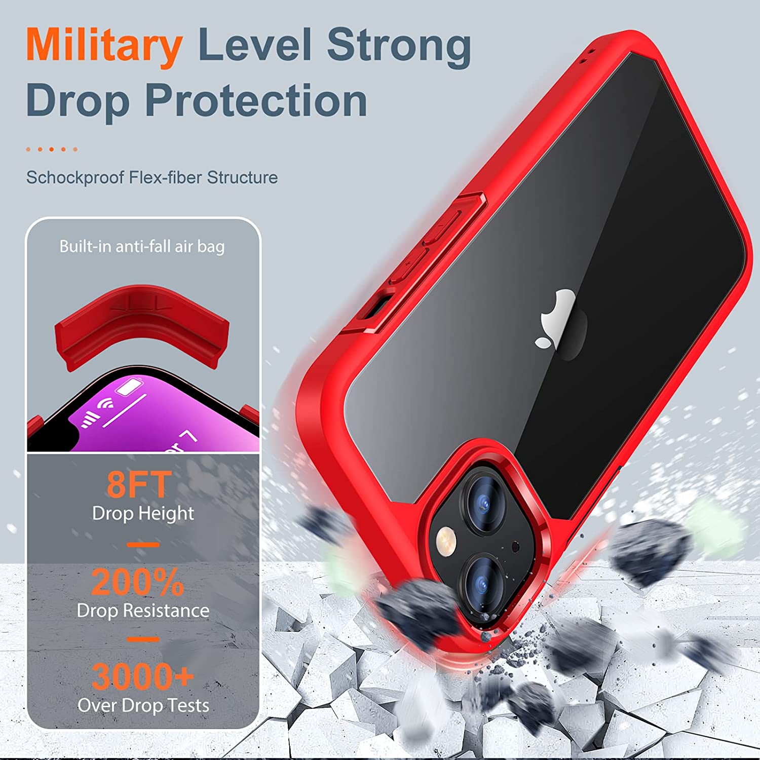 [5 in 1] Designed for iPhone 14 Case with 2 Pack Tempered Glass Screen Protector + 2 Pack Camera Lens Protector, [Military G