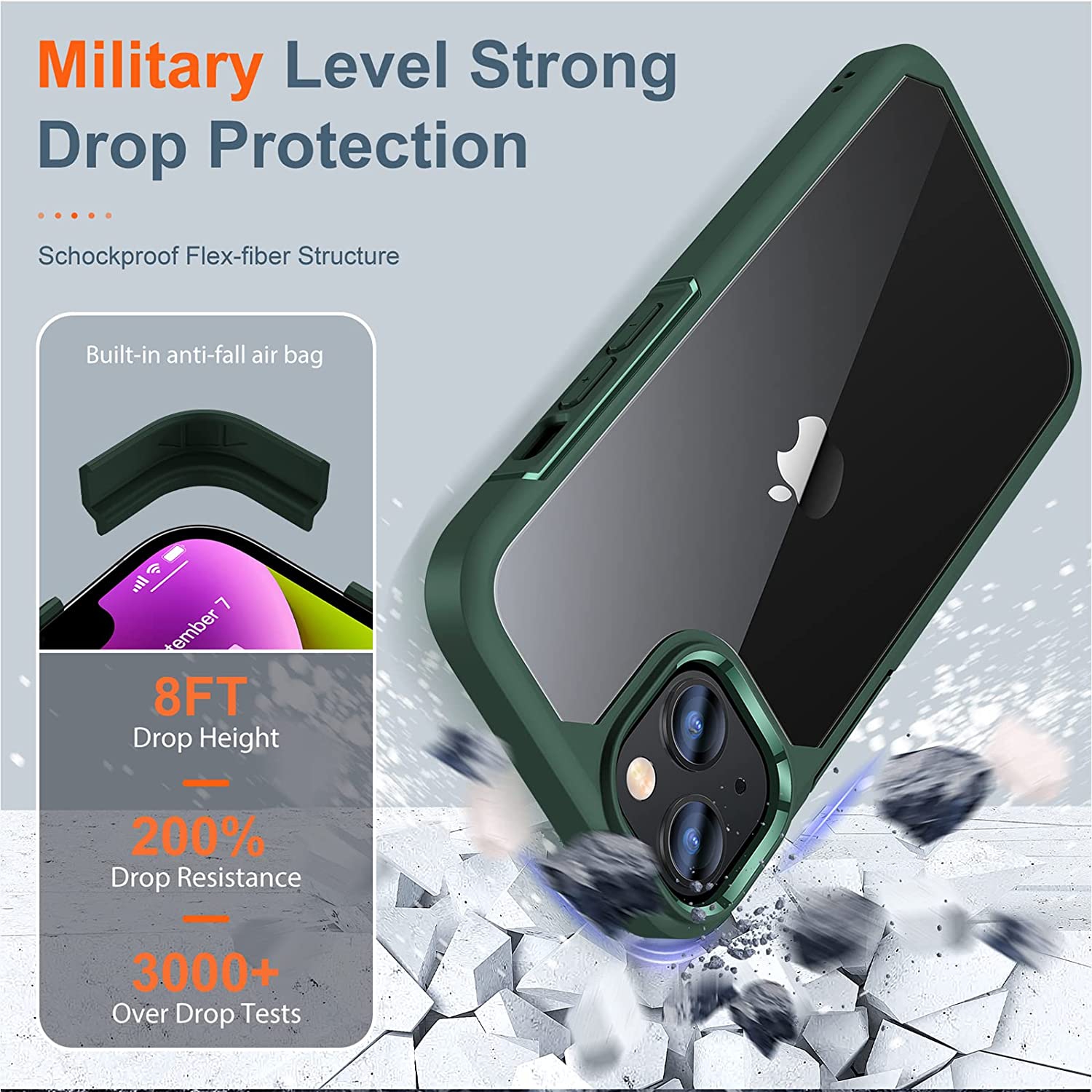 [5 in 1] Designed for iPhone 14 Case with 2 Pack Tempered Glass Screen Protector + 2 Pack Camera Lens Protector, [Military G