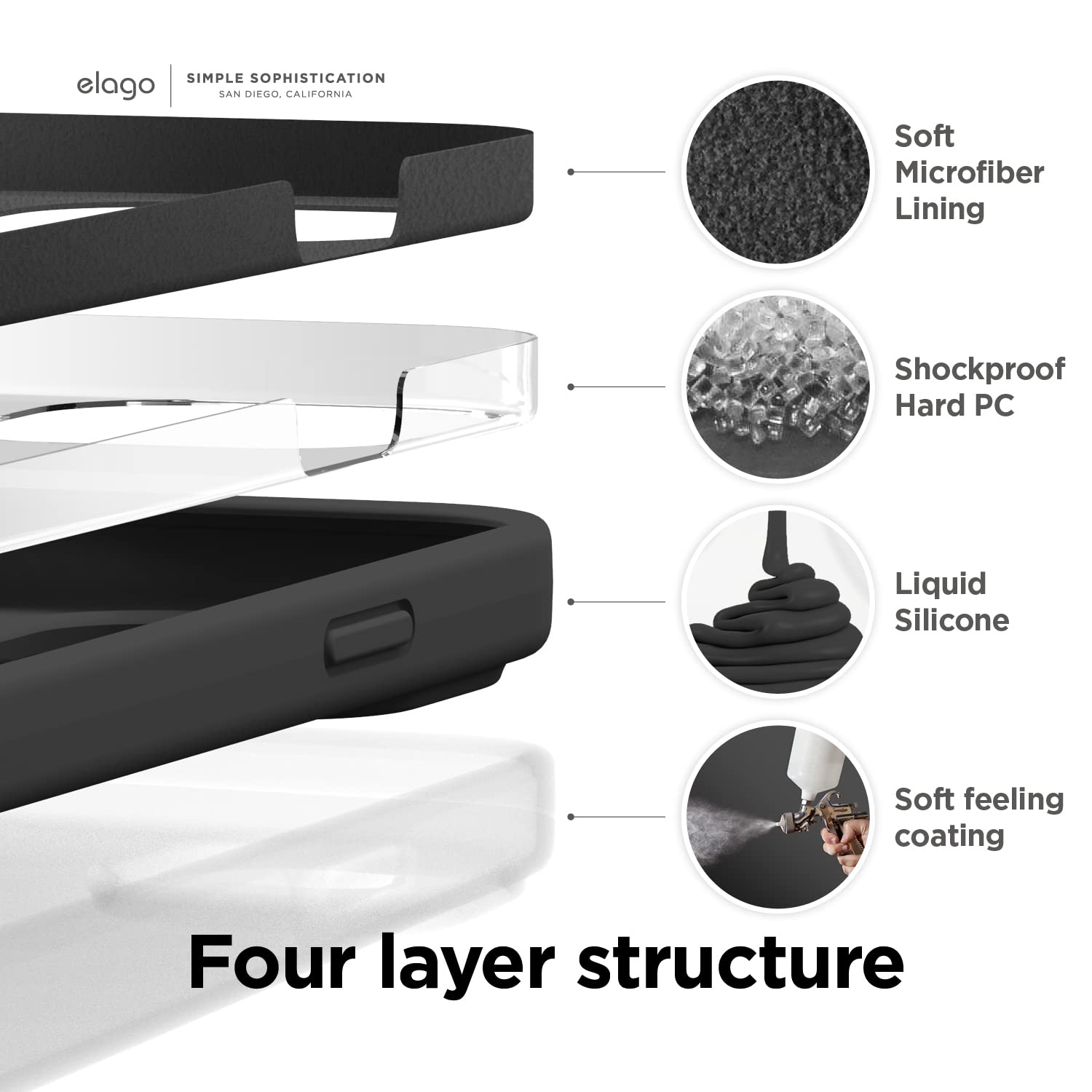 elago Compatible with iPhone 14 Pro Case, Liquid Silicone Case, Full Body Protective Cover, Shockproof, Slim Phone Case, Ant