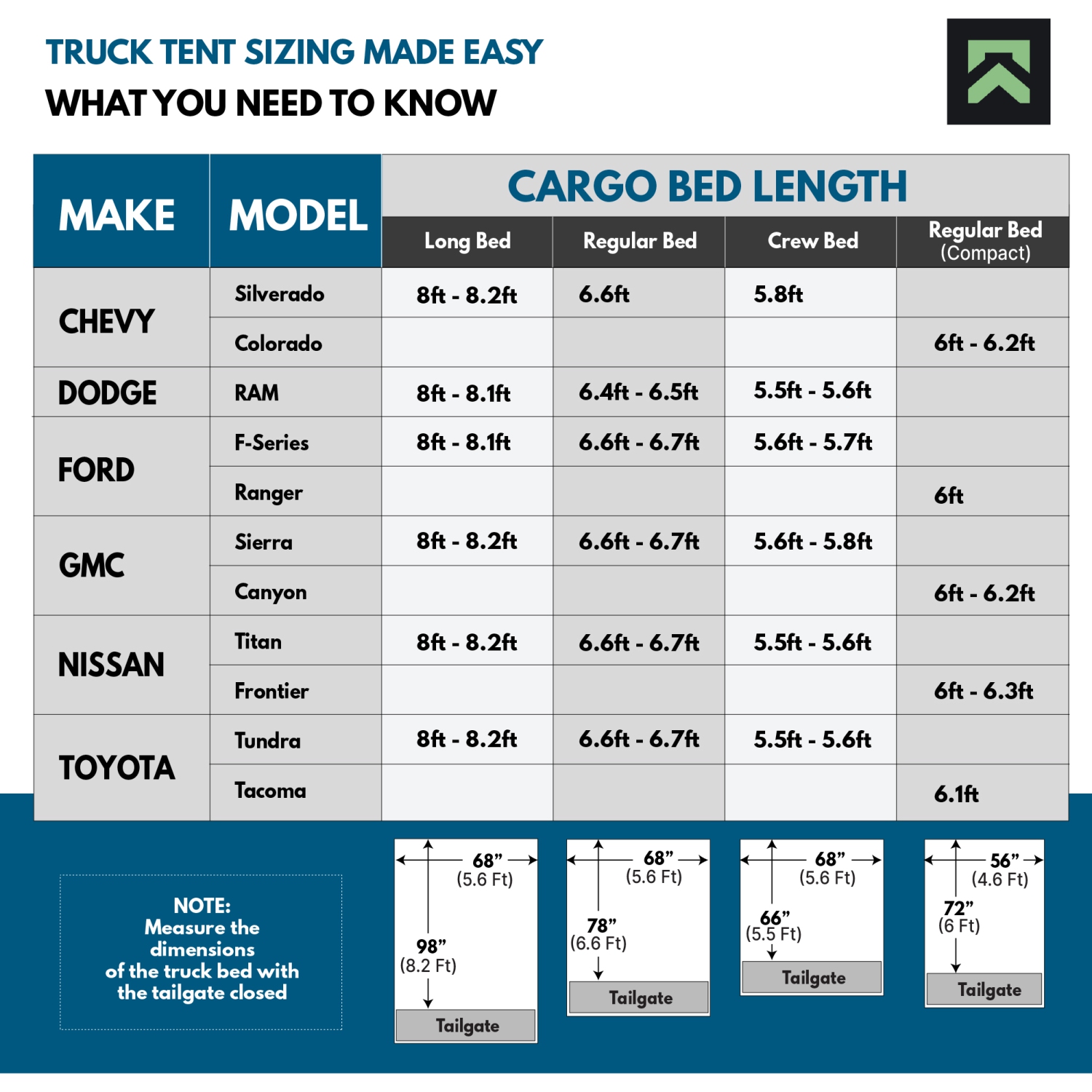 Truck Bed Tent, Pickup Truck Tent, Truck Bed Camping Tent for 2 Adults, Tent for Tailgate with Rainfly and Storage Bag, Fits Trucks Beds w/ Lengths