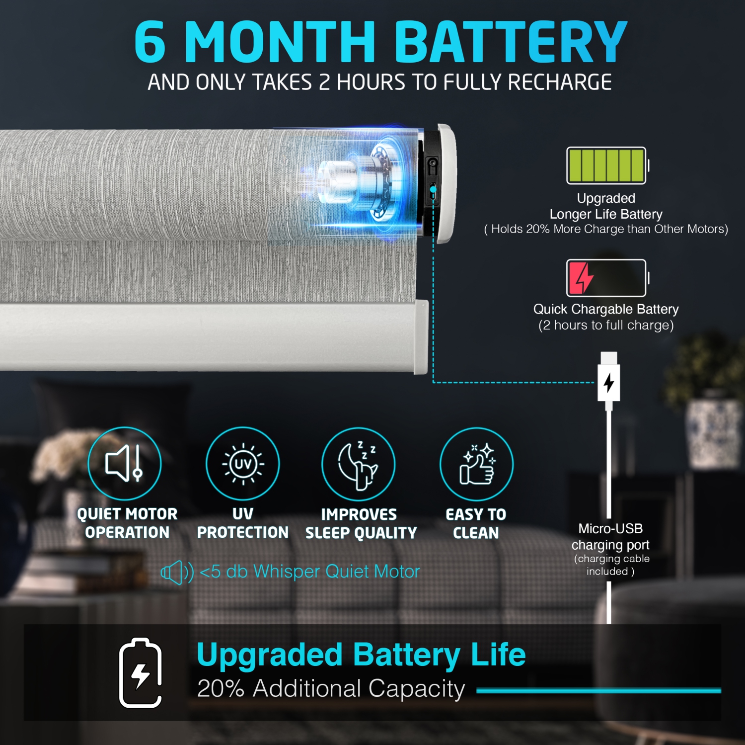 Stores intelligents pour Windows Light Filtering Blinds et stores roulants motorisés d’stores électriques avec télécommande, stores de fenêtre de 29